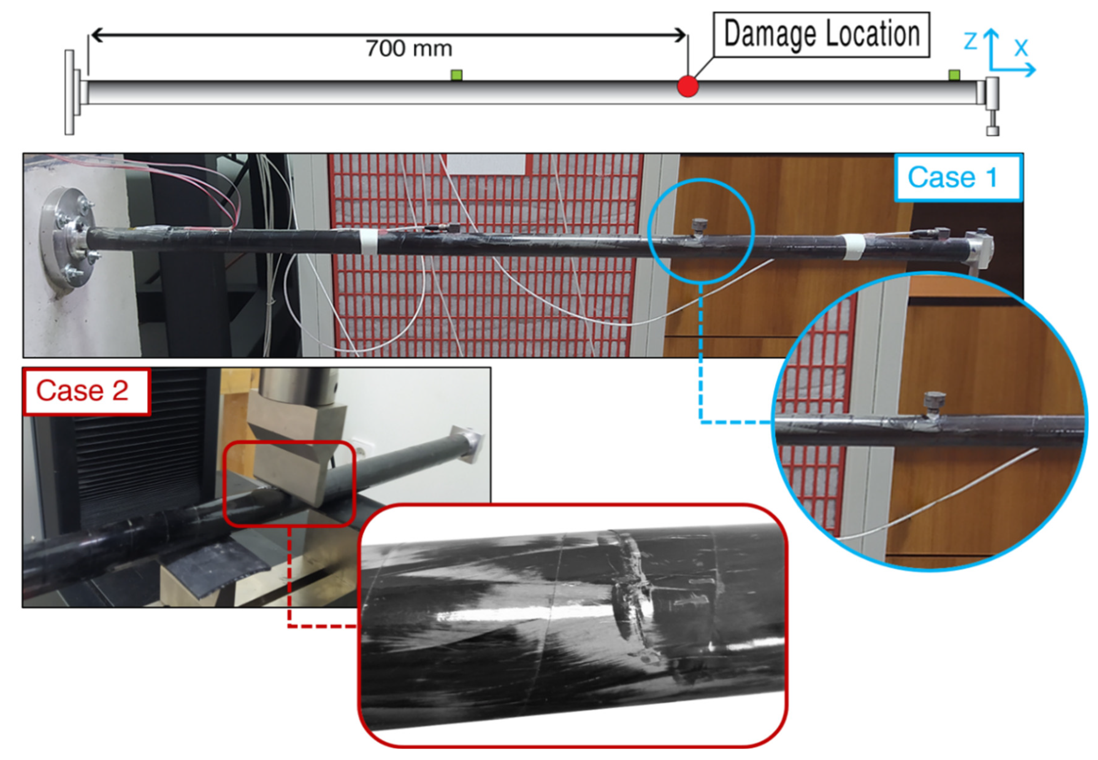 Sensors 22 05079 g019 550