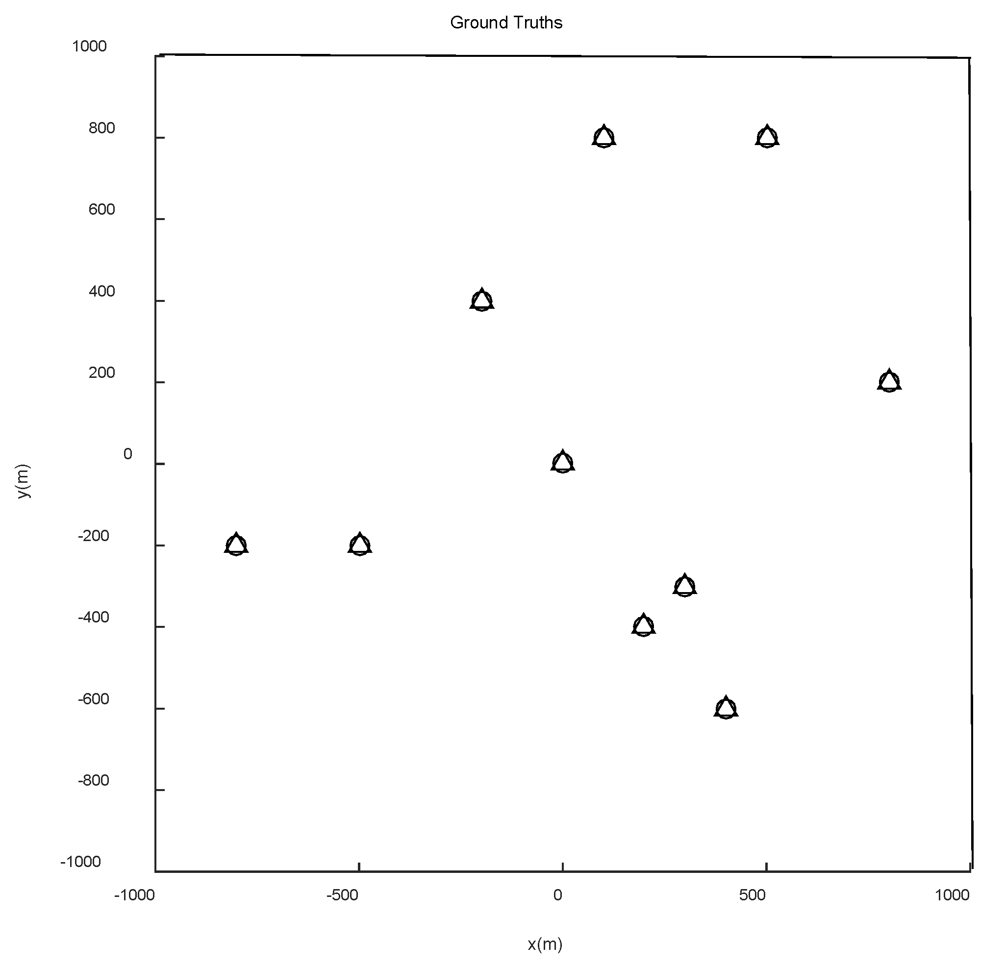 Sensors 22 05083 g003