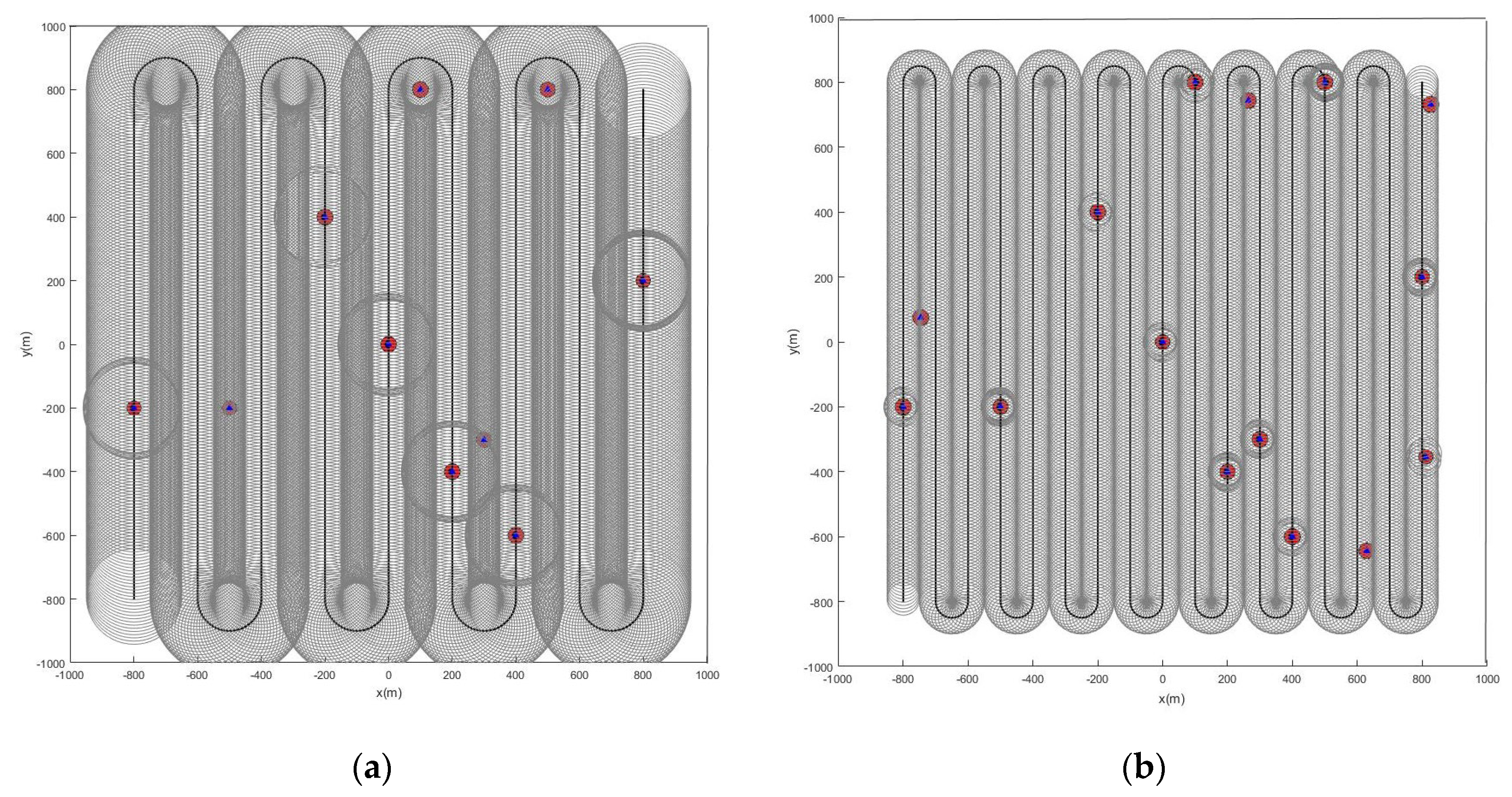 Sensors 22 05083 g006