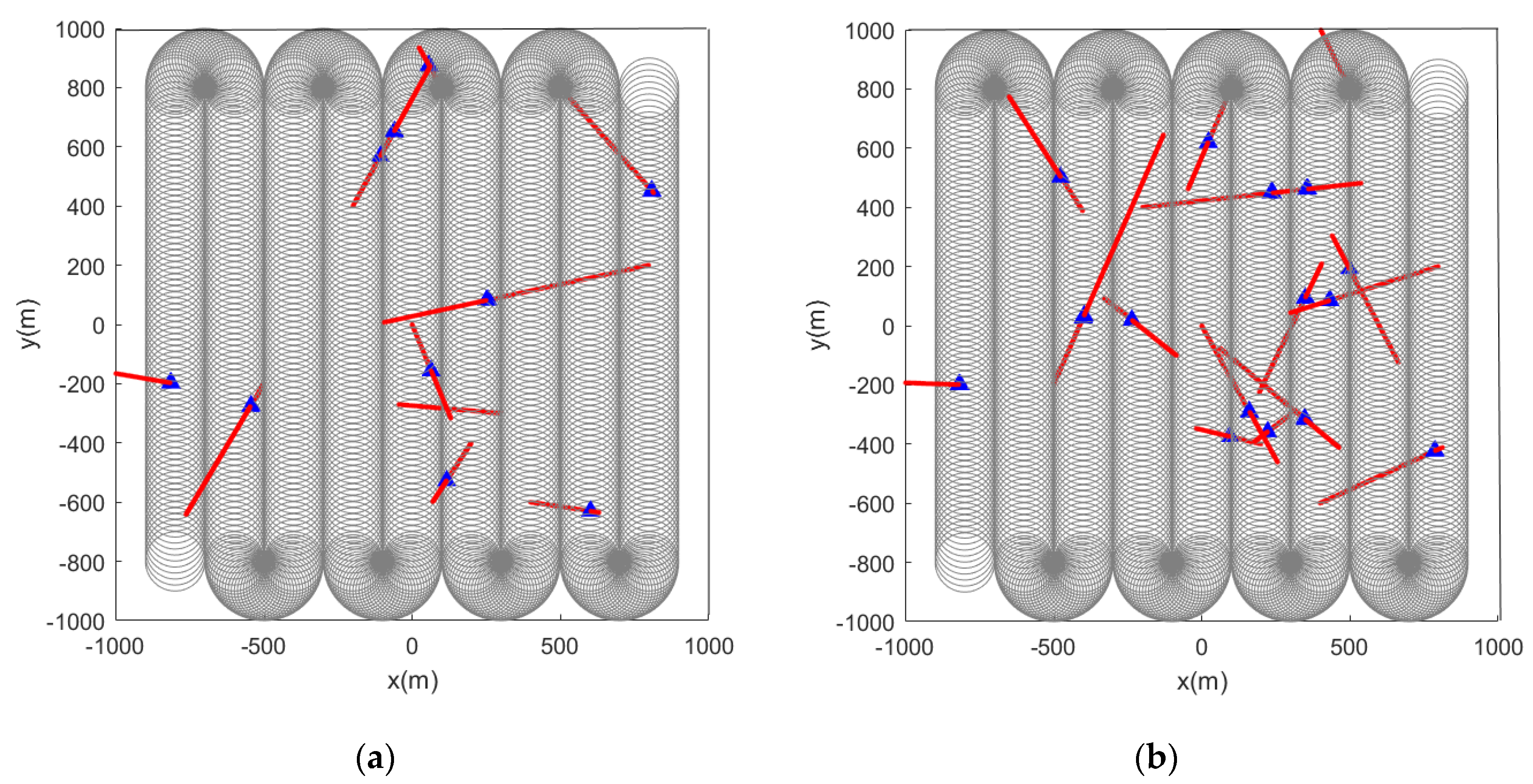 Sensors 22 05083 g008