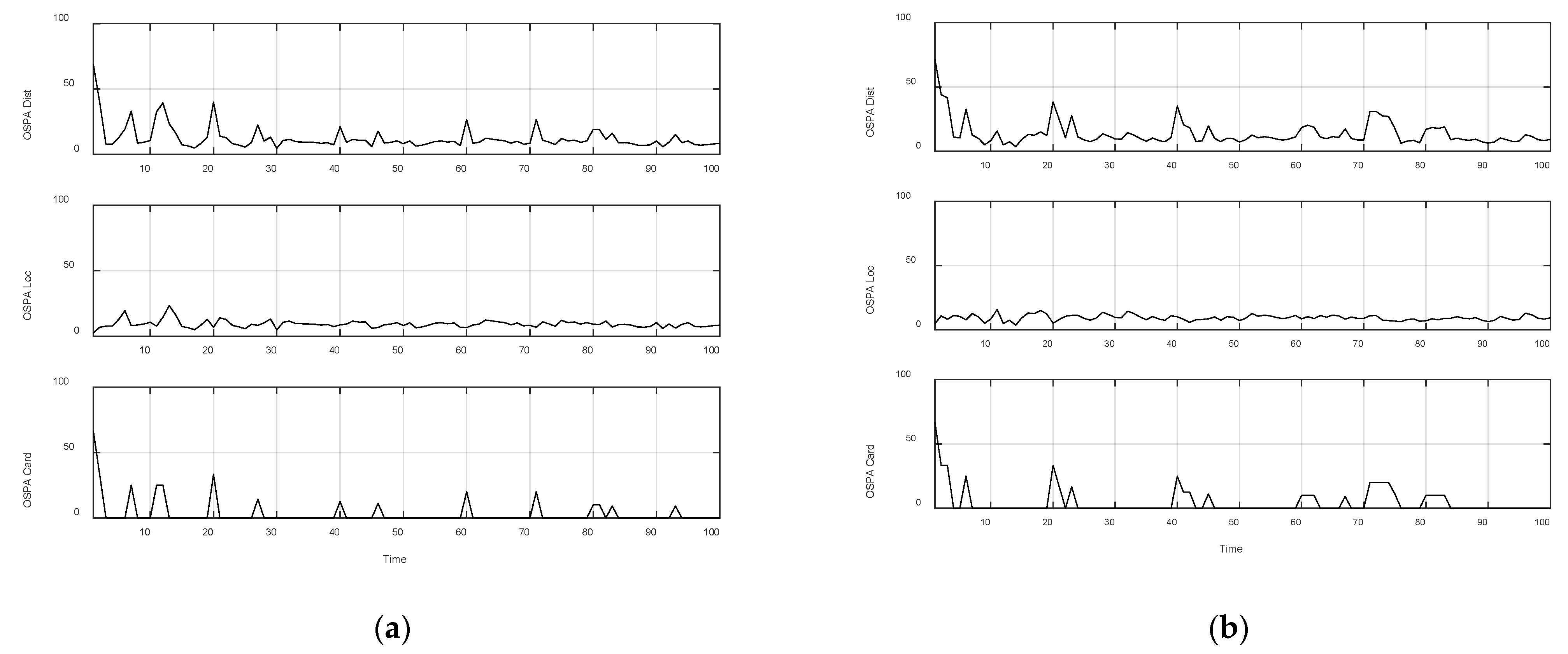Sensors 22 05083 g015