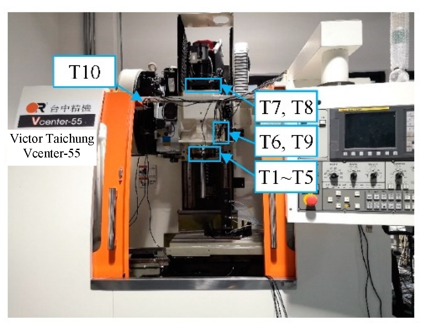 Sensors 22 05085 g001 550