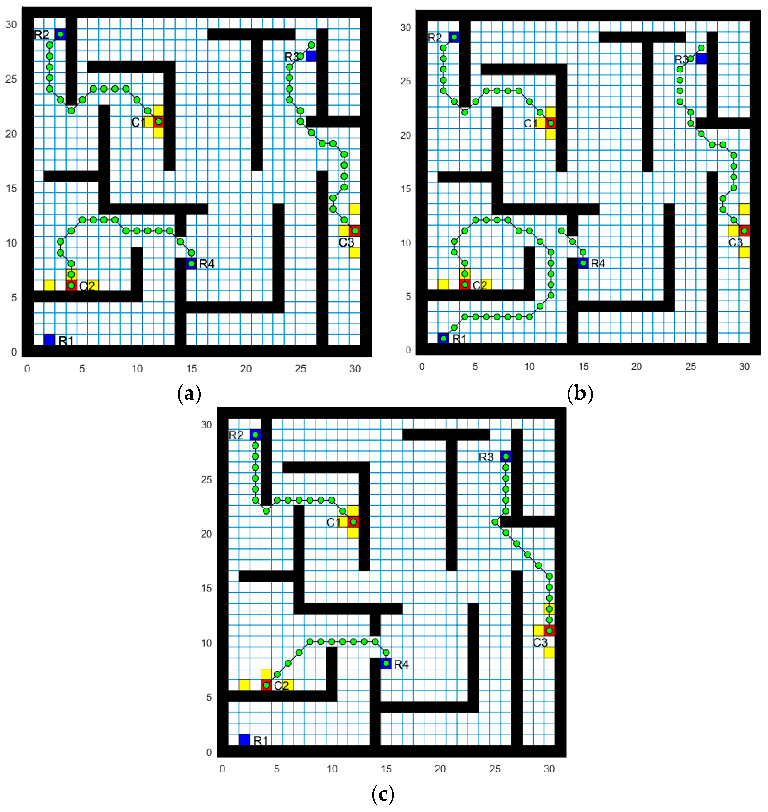 Sensors 22 05090 g005