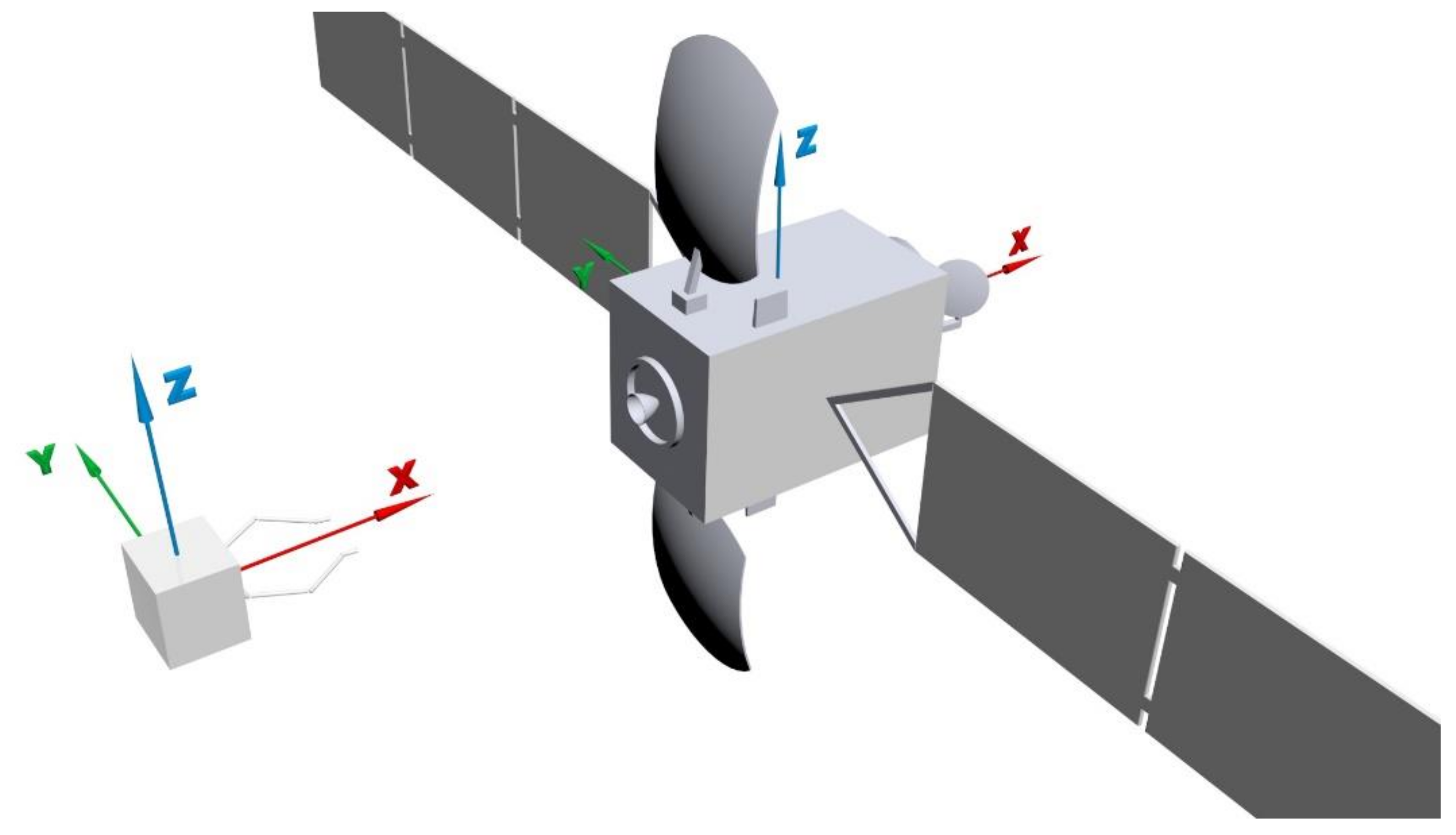 Sensors 22 05091 g002 550