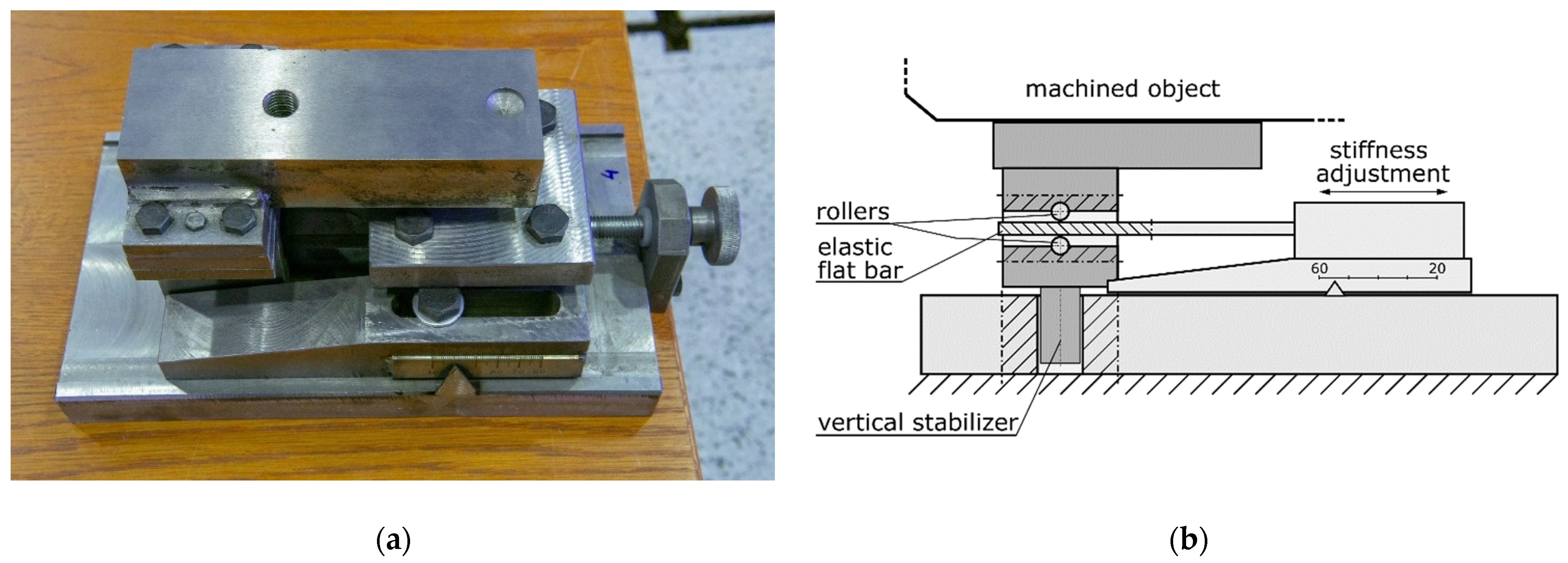 Sensors 22 05099 g002 Sensors 22 05099 g002