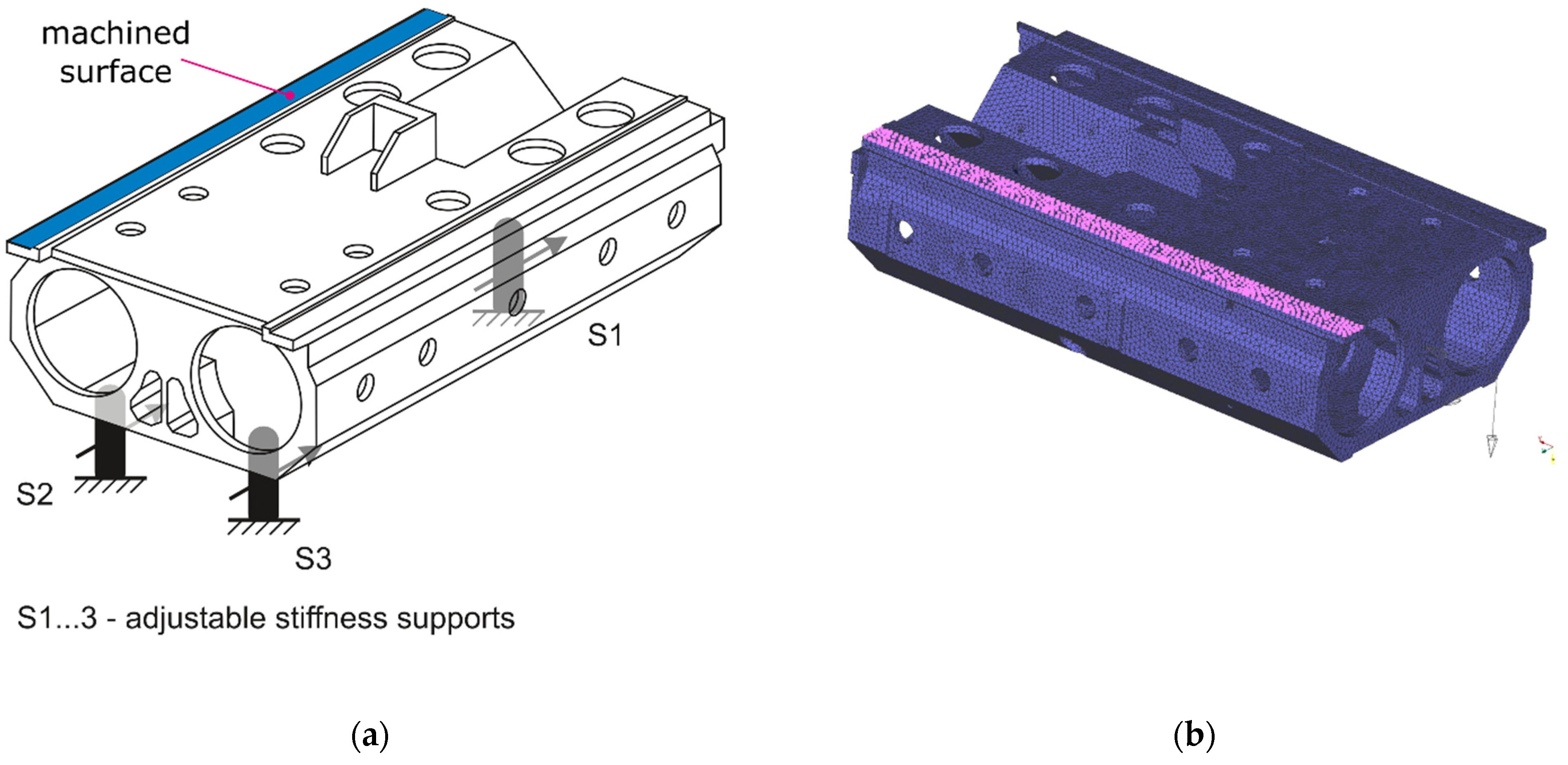 Sensors 22 05099 g004 Sensors 22 05099 g004