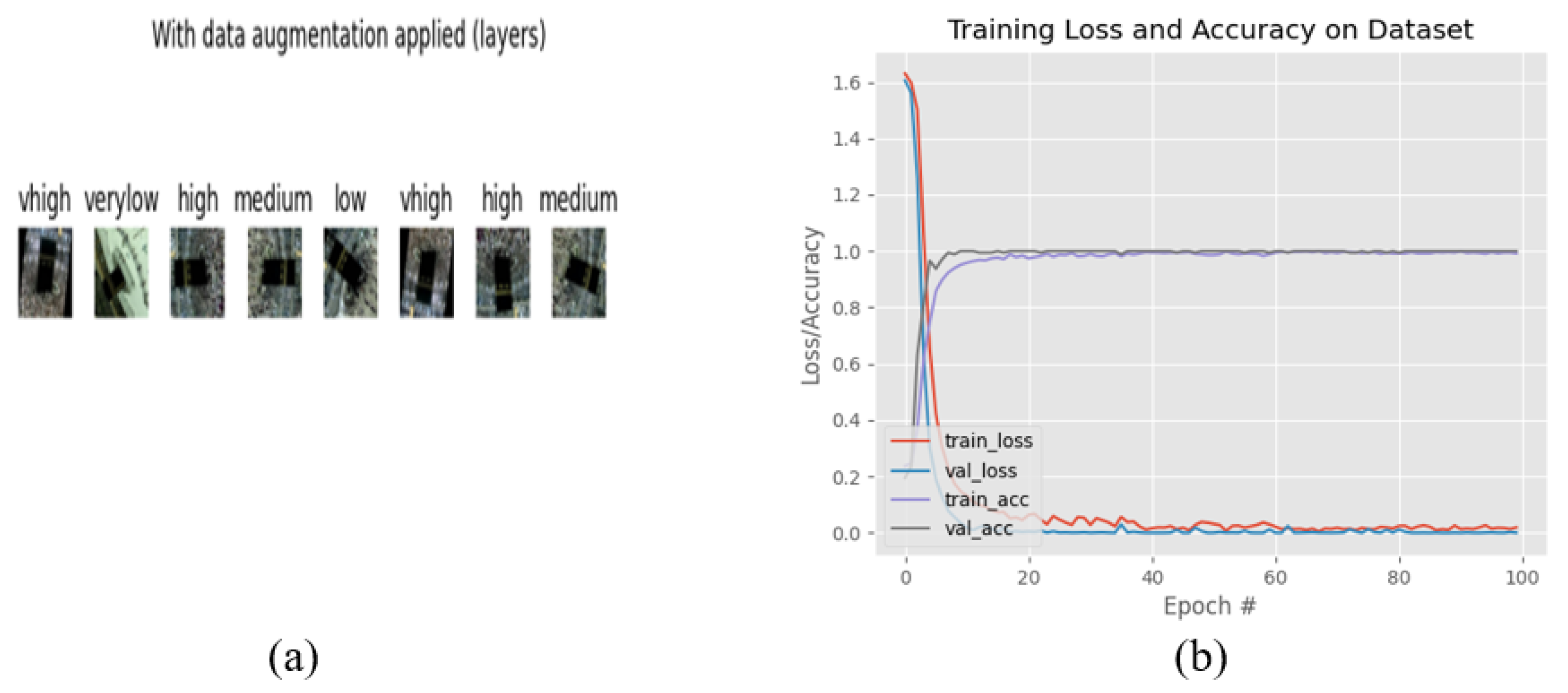 Sensors 22 05102 g006 550