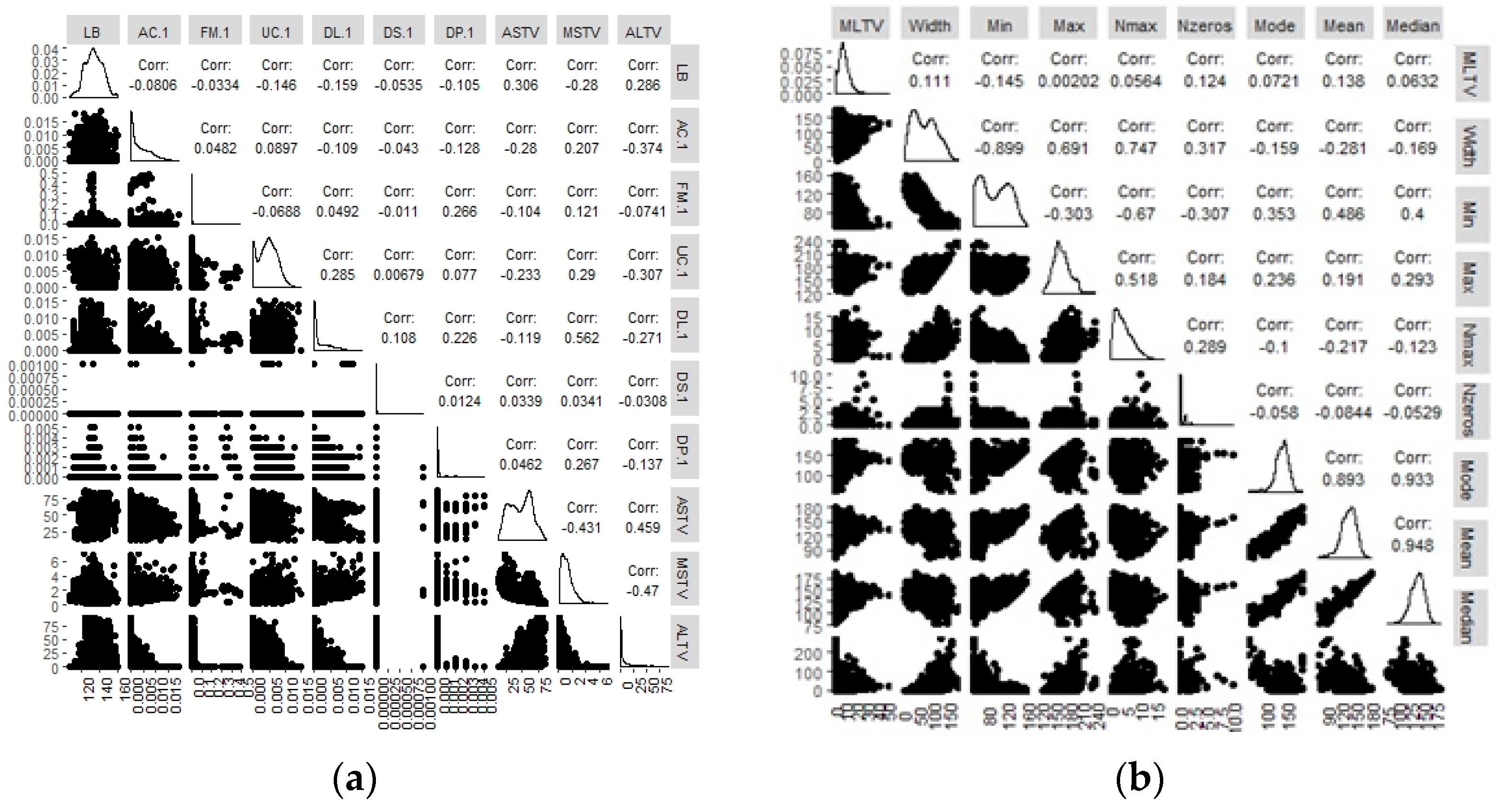 Sensors 22 05103 g001 550