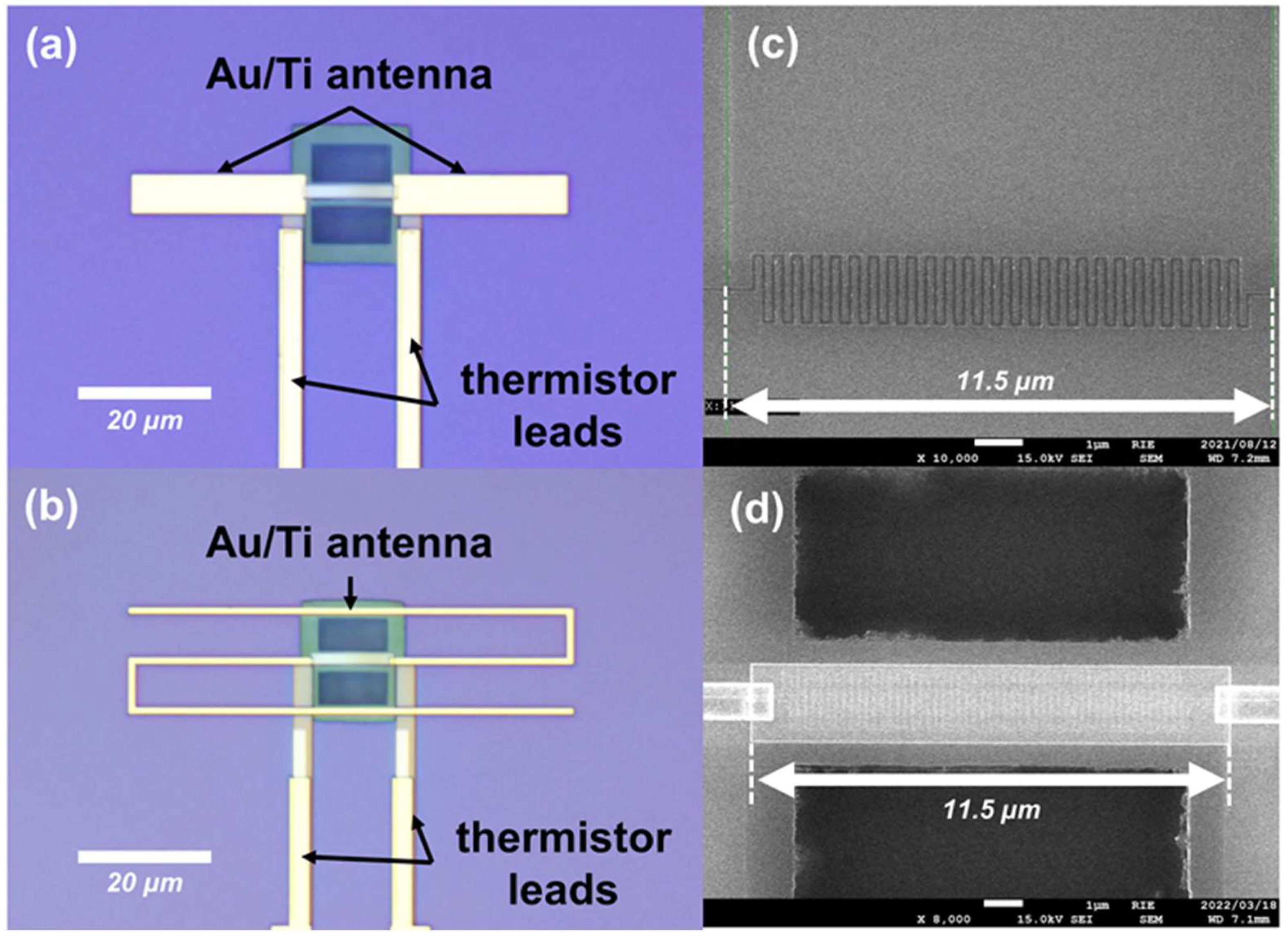 Sensors 22 05107 g003 Sensors 22 05107 g003