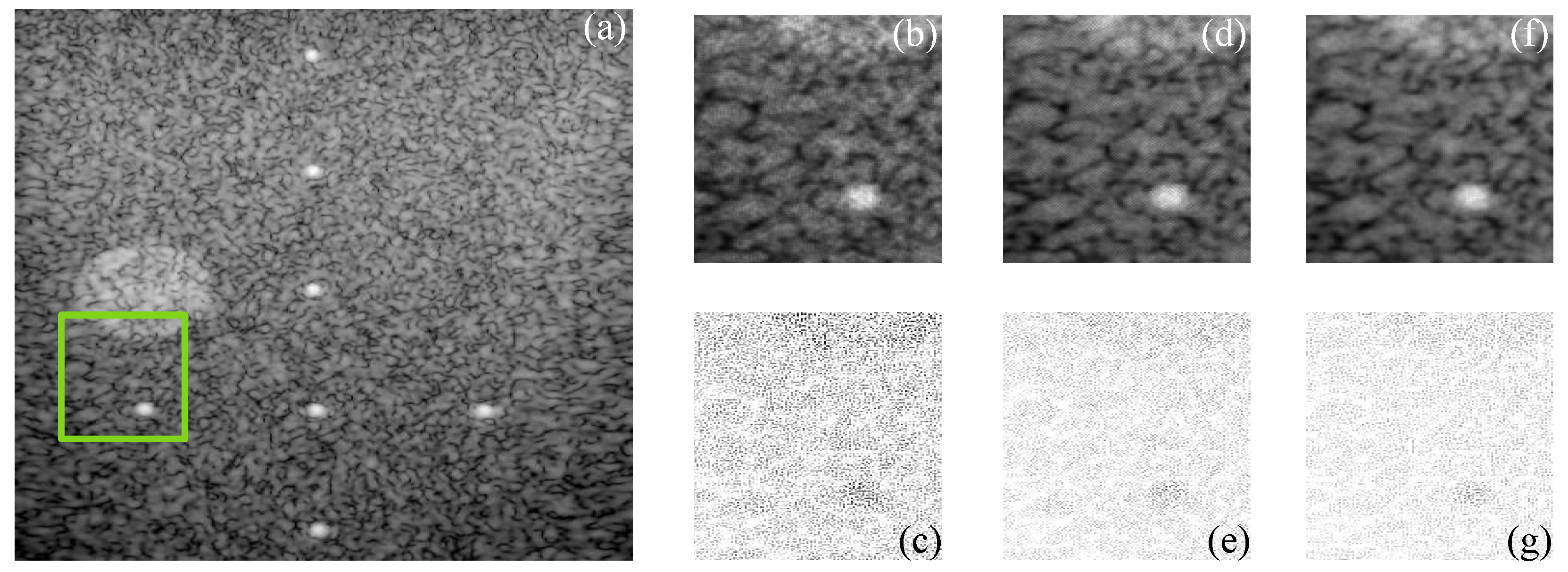 Sensors 22 05113 g006 550