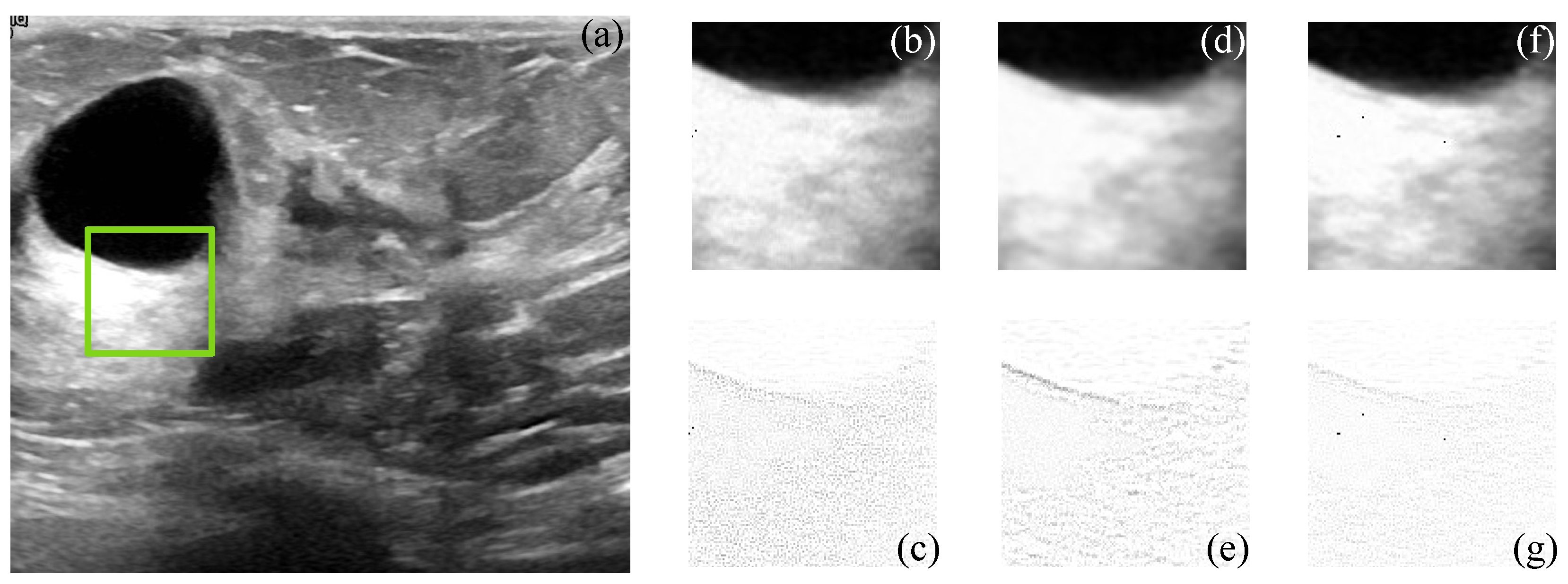Sensors 22 05113 g009 550