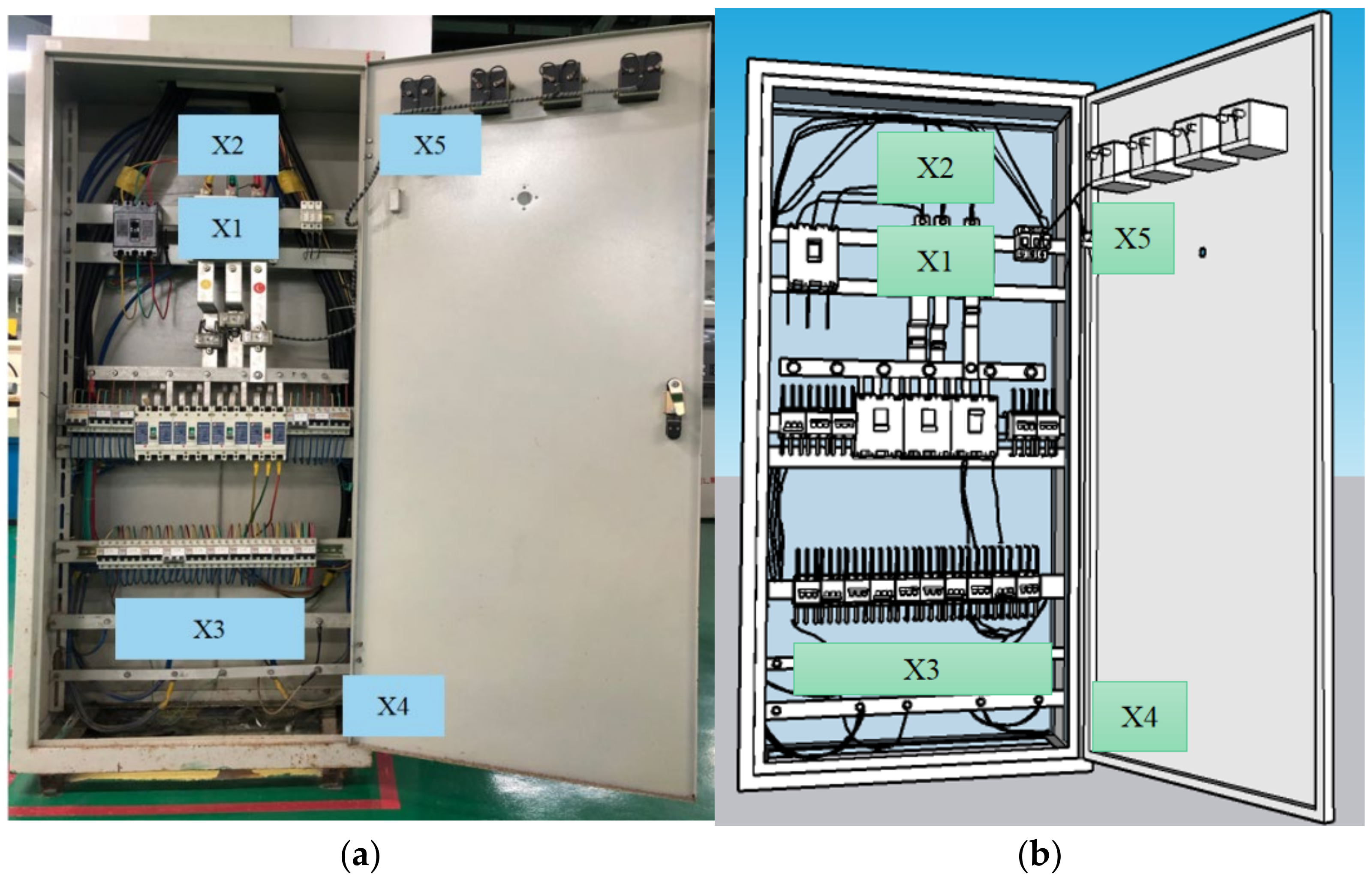 Sensors 22 05115 g002 550