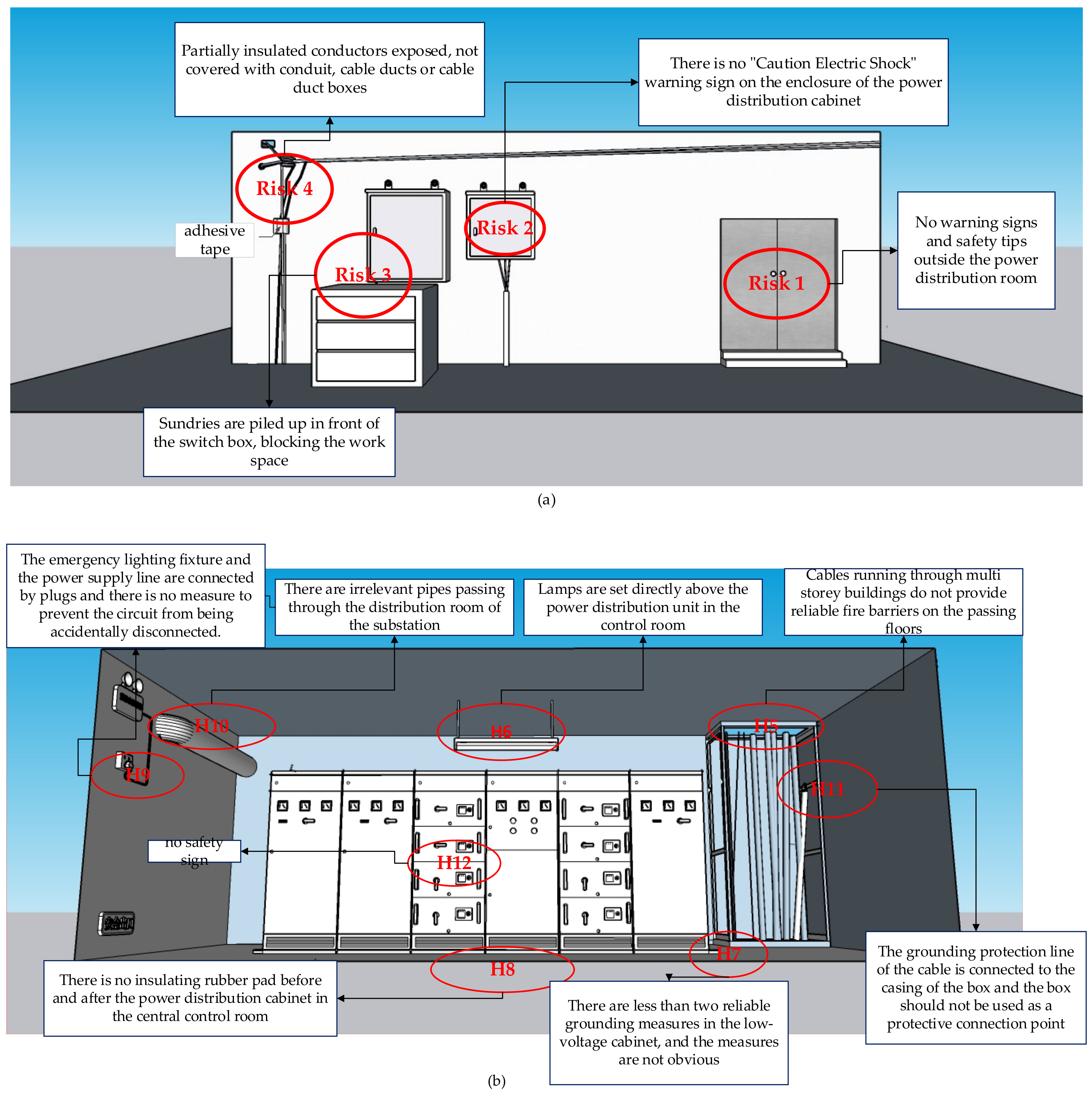 Sensors 22 05115 g004a 550