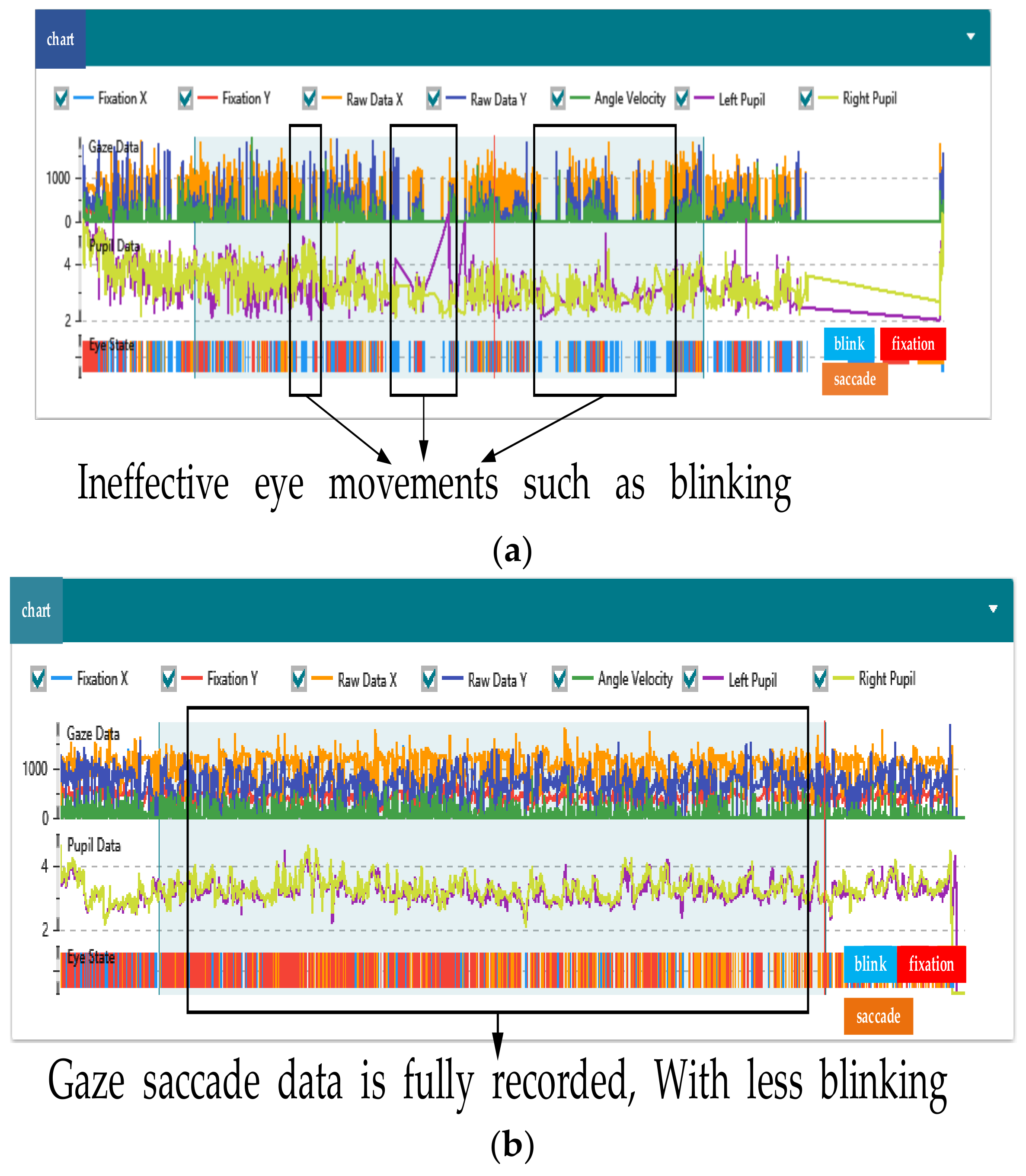 Sensors 22 05115 g005 550
