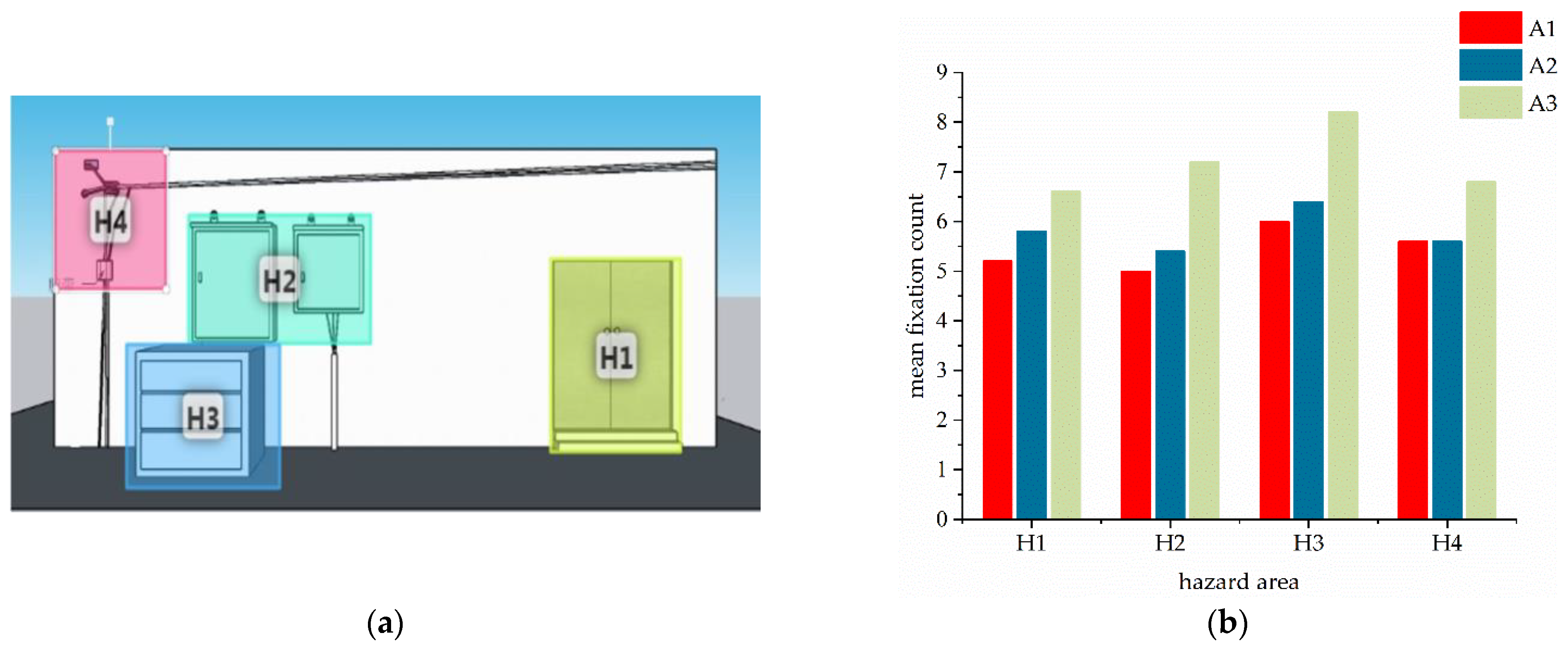 Sensors 22 05115 g009a 550