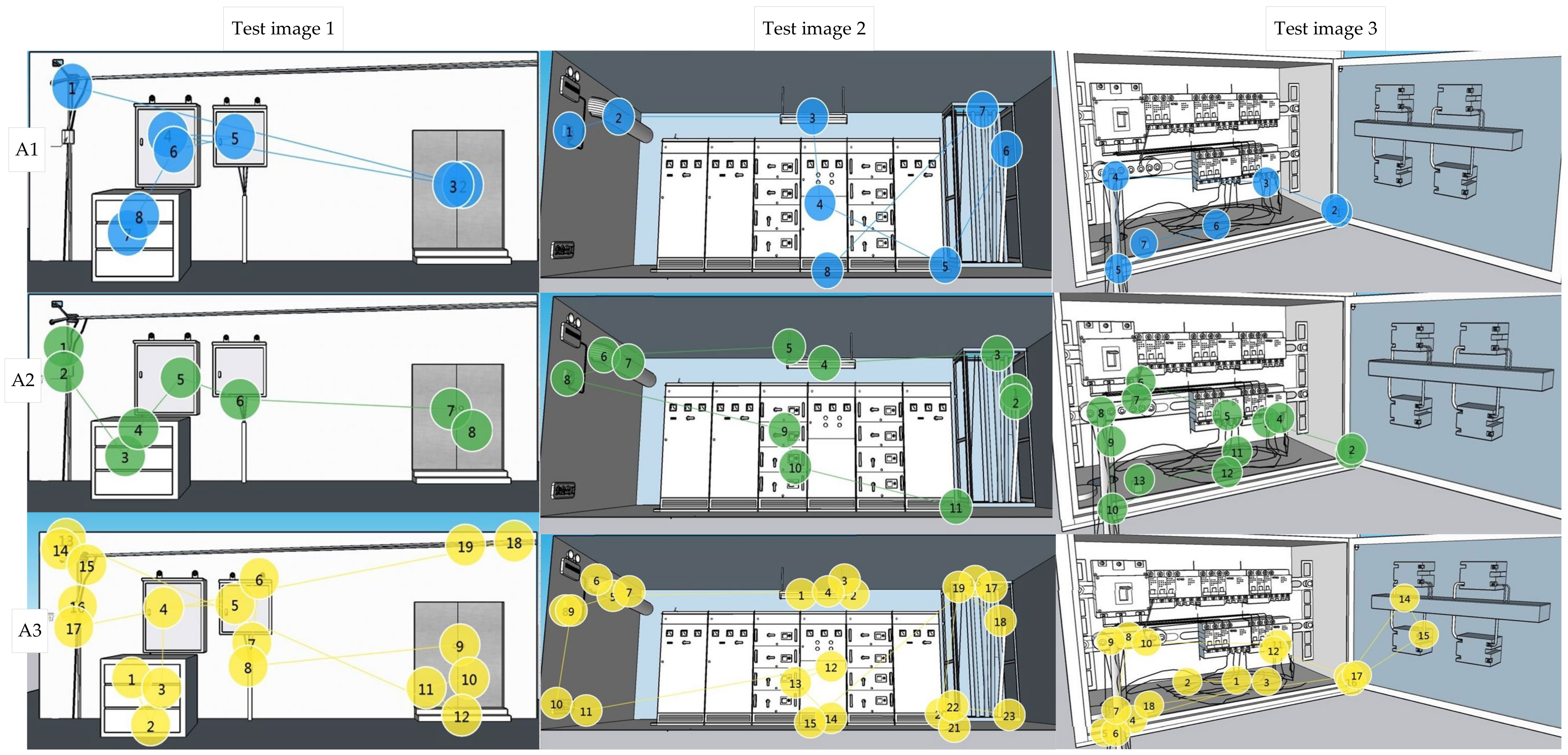 Sensors 22 05115 g010 550