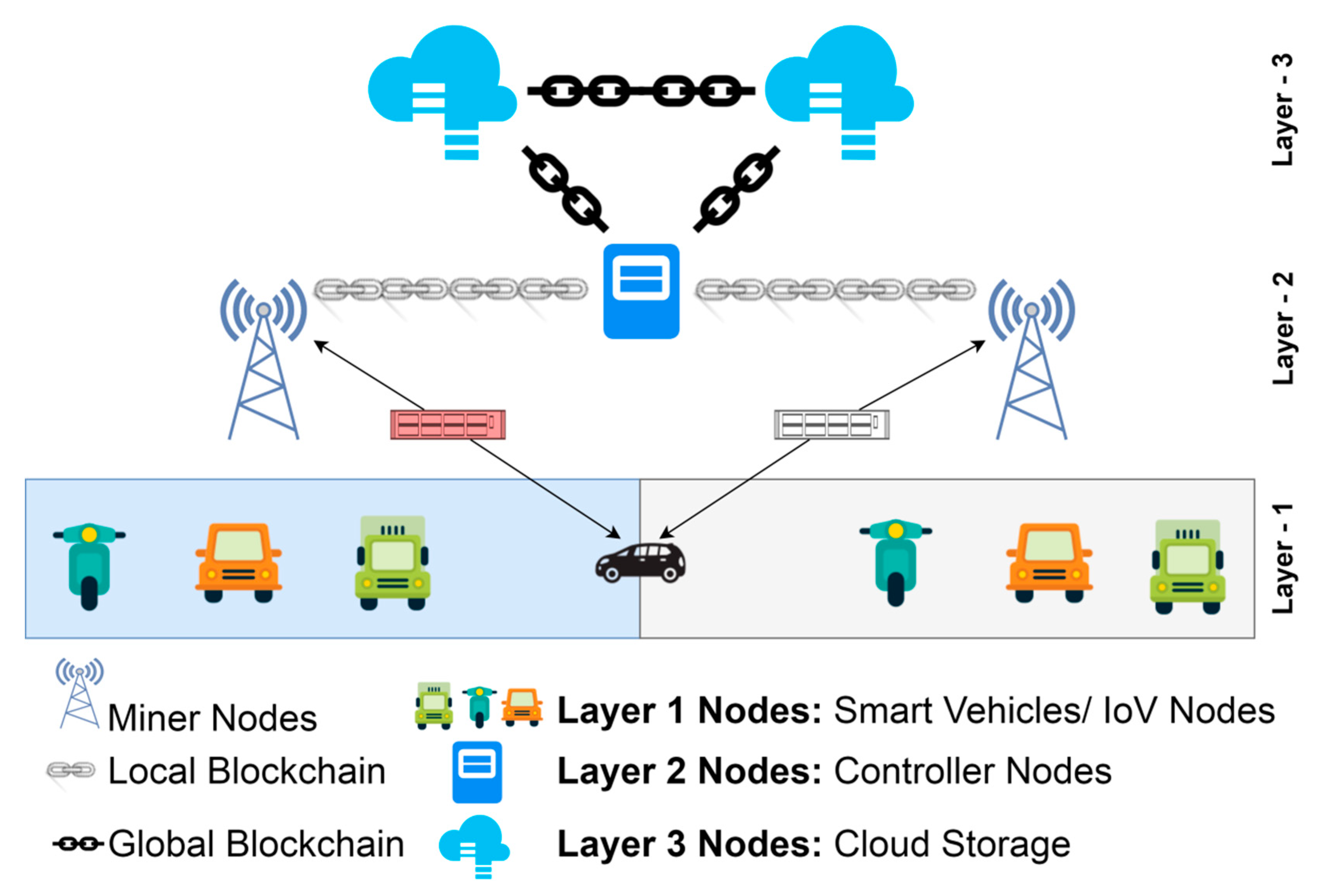 Cyber Security Game: A Model-based Game Theoretic Approach for Mitigating  Cybersecurity Risk – CSIAC