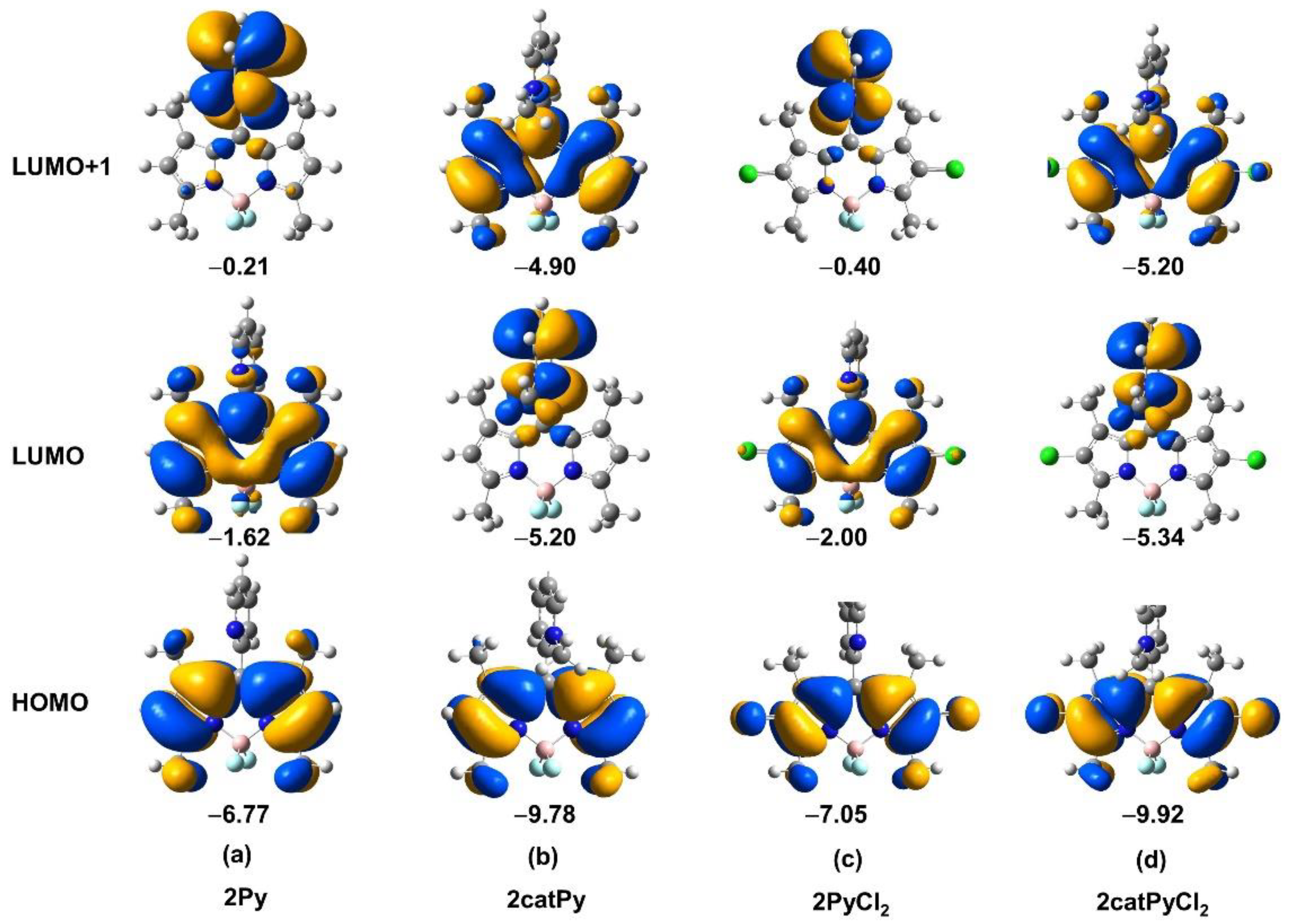 Sensors 22 05121 g0a1 550