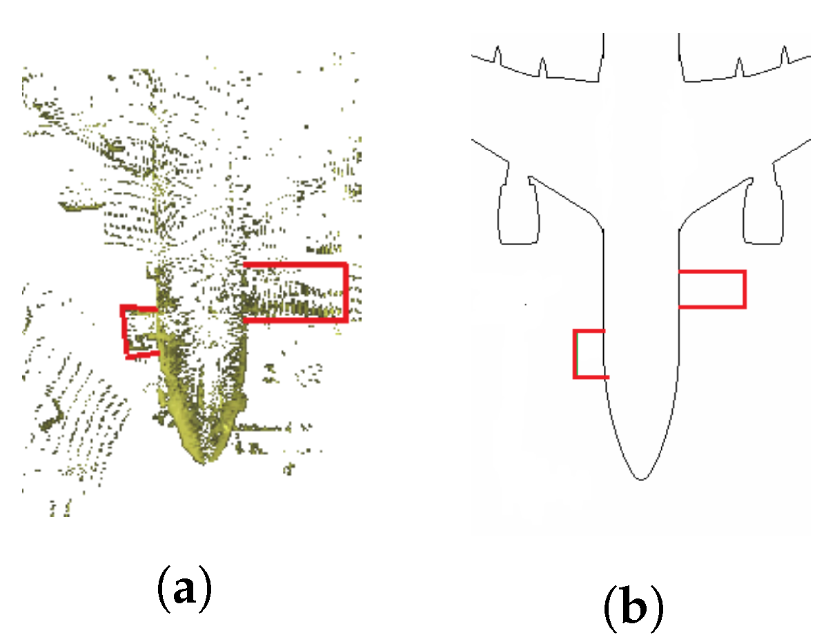 Sensors 22 05122 g017