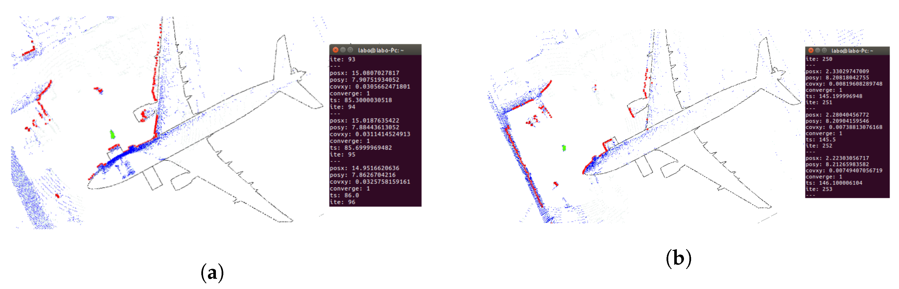 Sensors 22 05122 g020