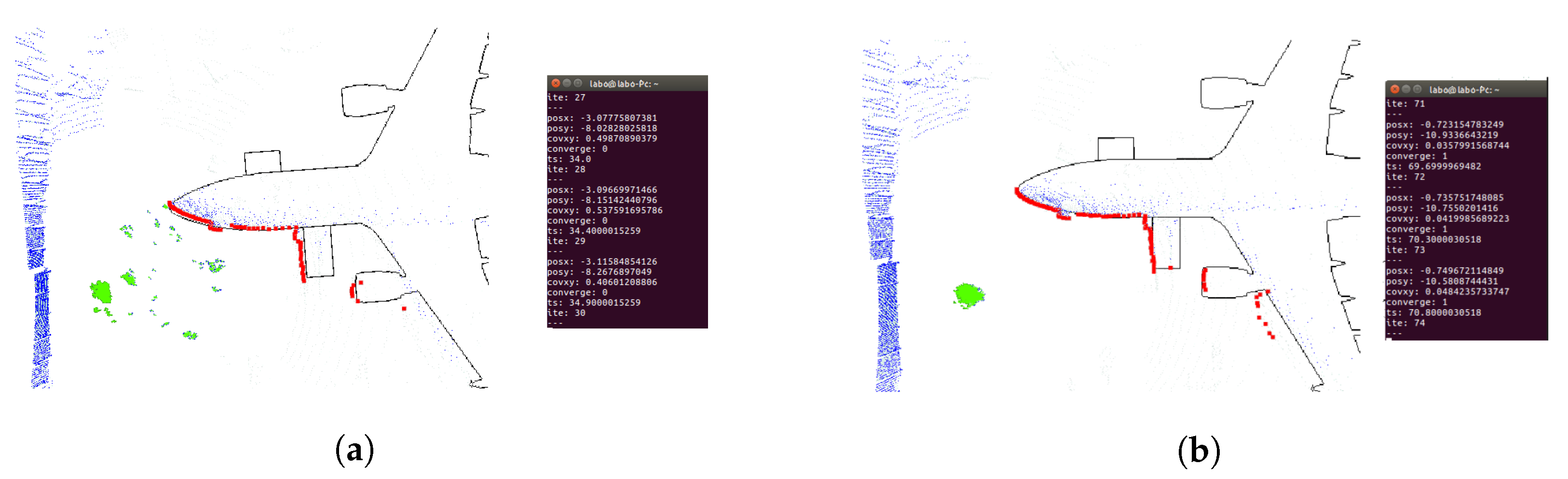 Sensors 22 05122 g021