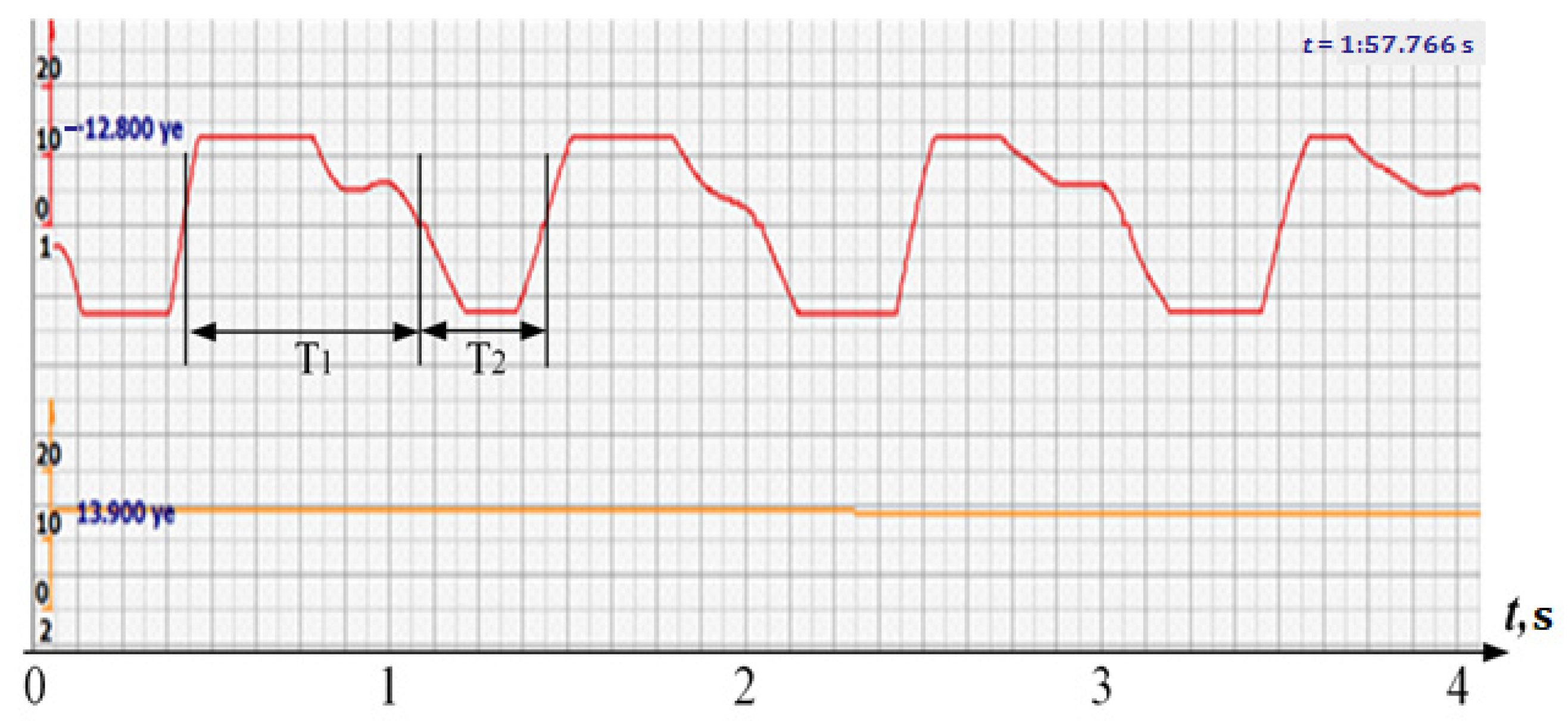 Sensors 22 05126 g008 550