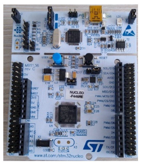 STM32F091 Dev Board