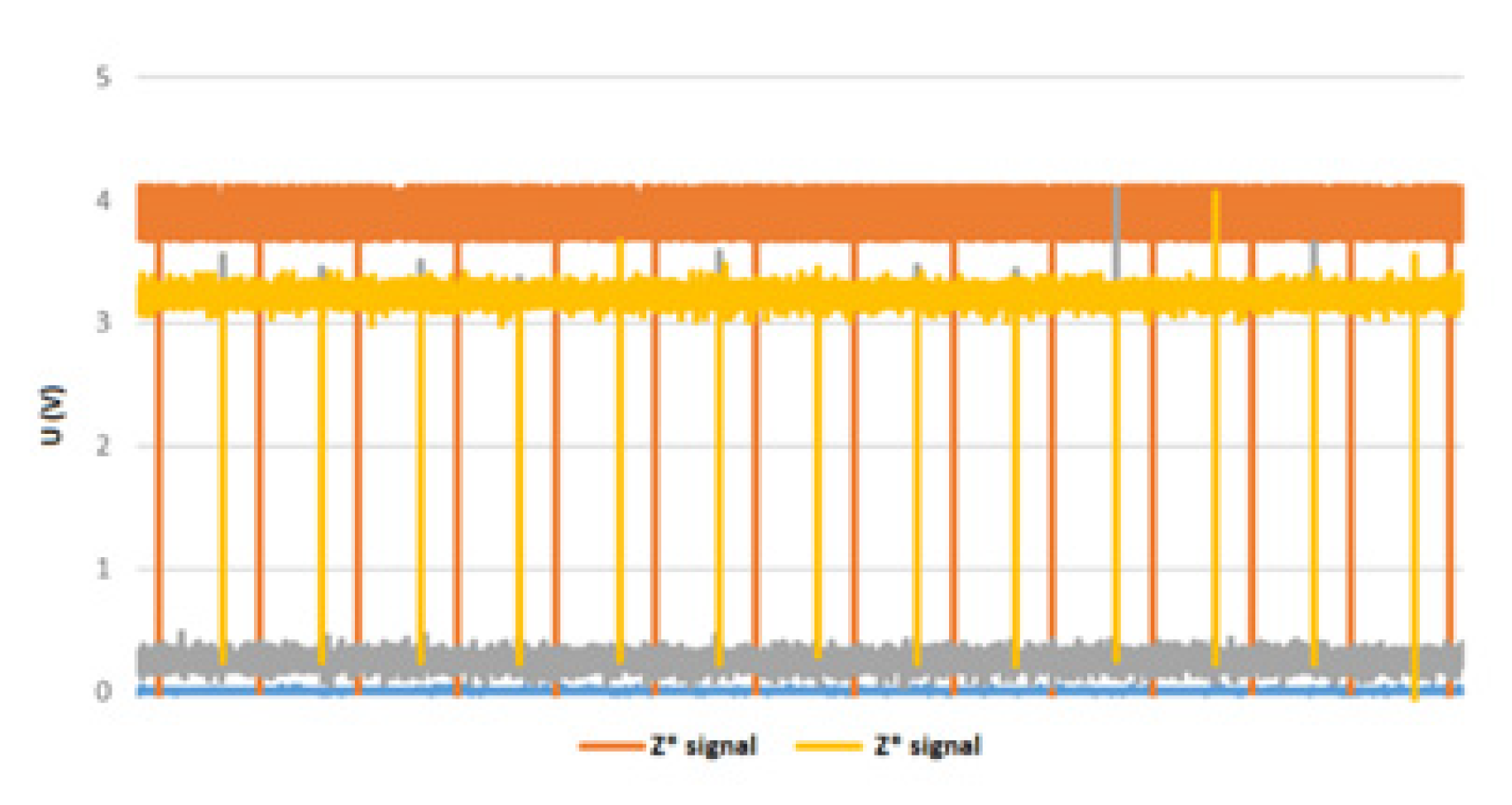 Sensors 22 05127 g016 550