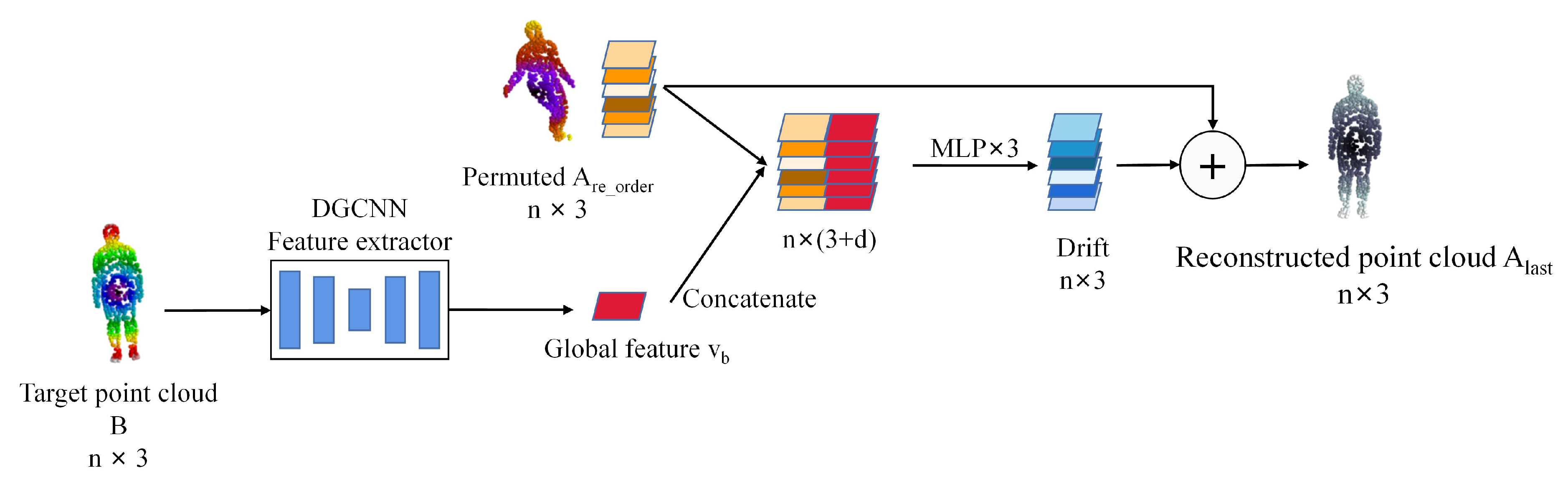 Sensors 22 05128 g006