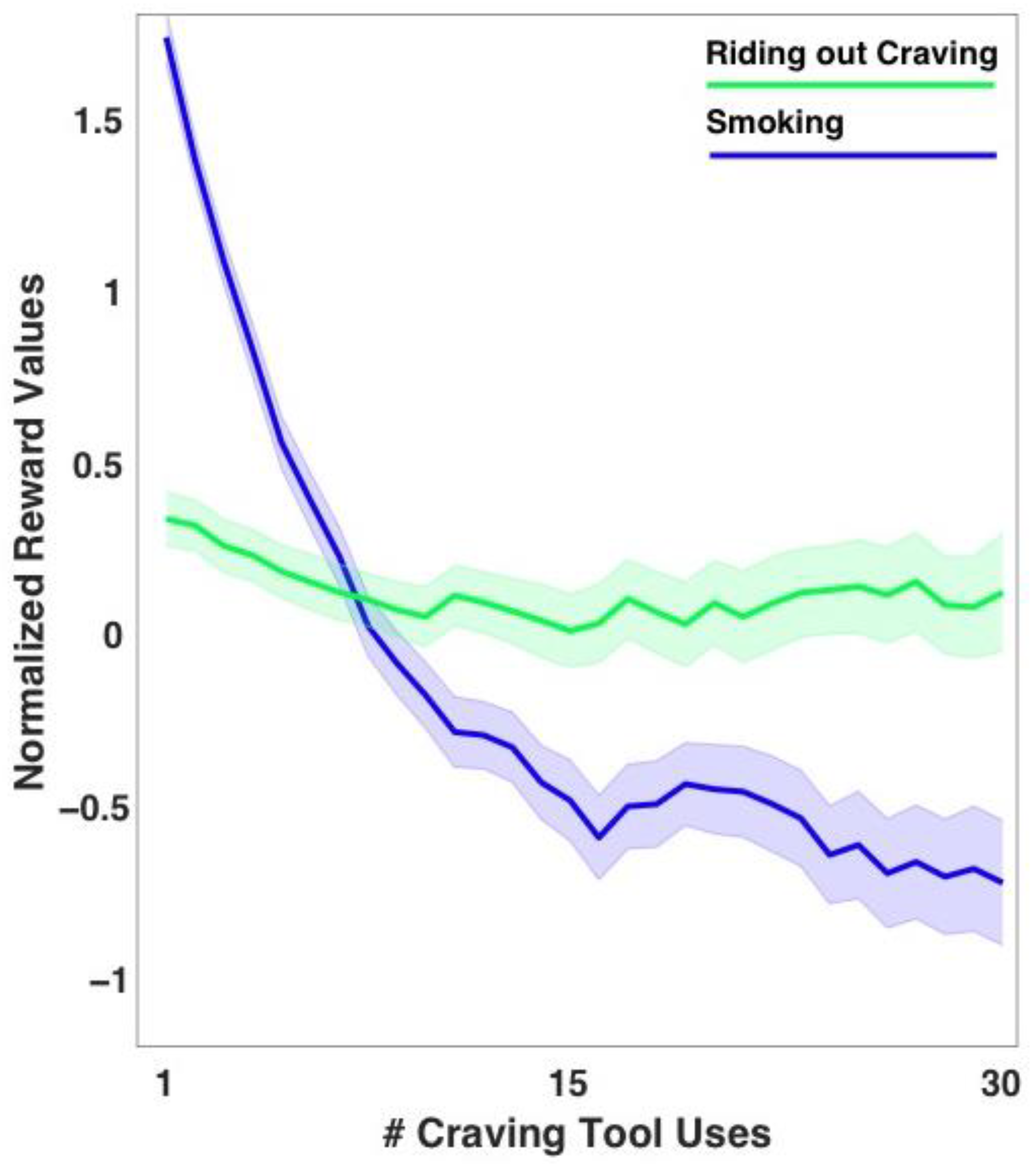 Sensors 22 05131 g002 550