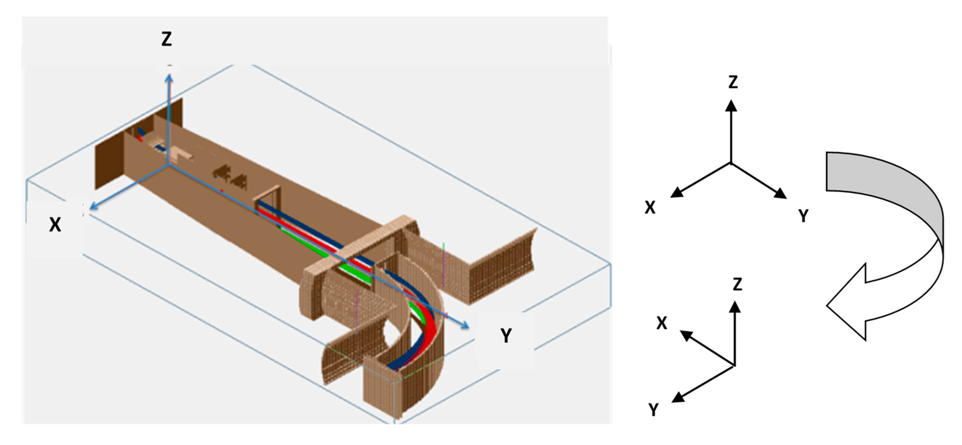 Sensors 22 05135 g007 550