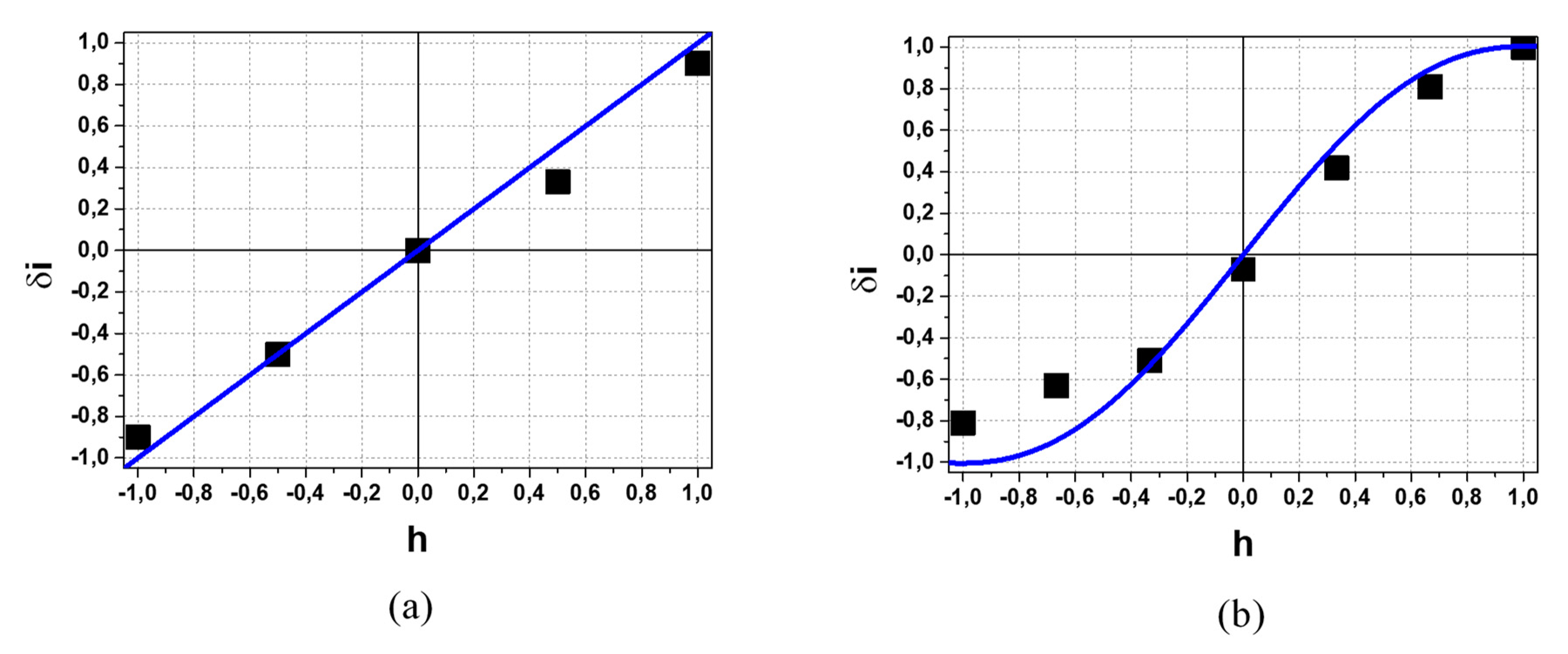 Sensors 22 05135 g015 550