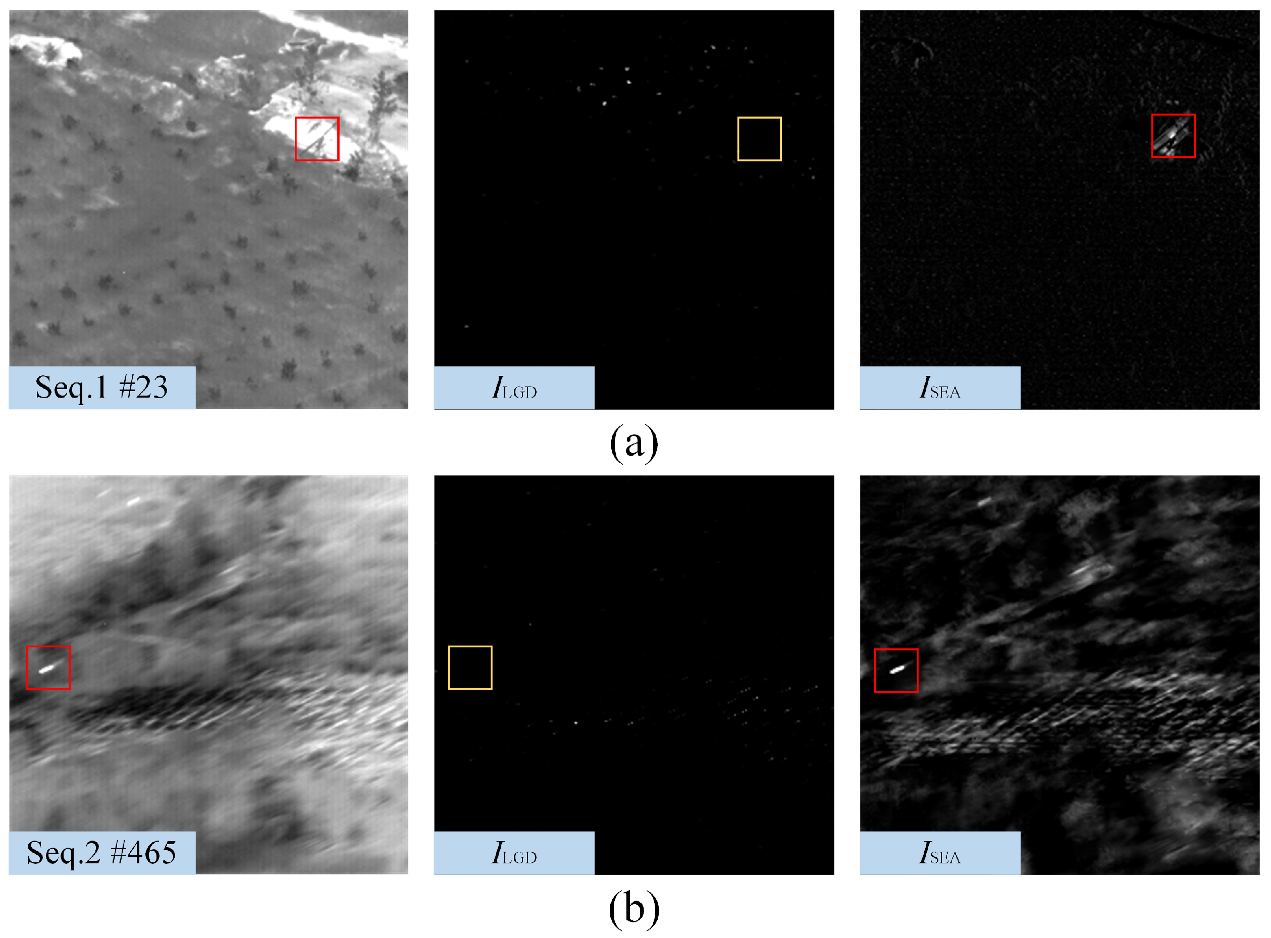 Sensors 22 05136 g013