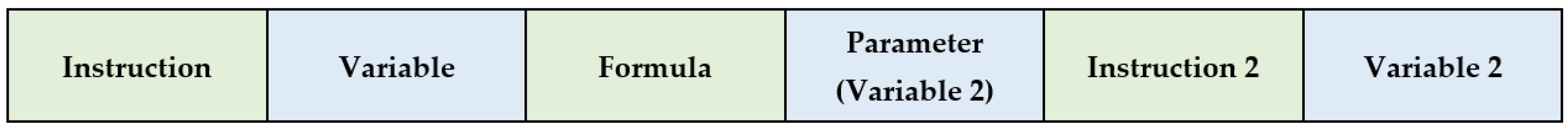 Sensors 22 05138 g003 550