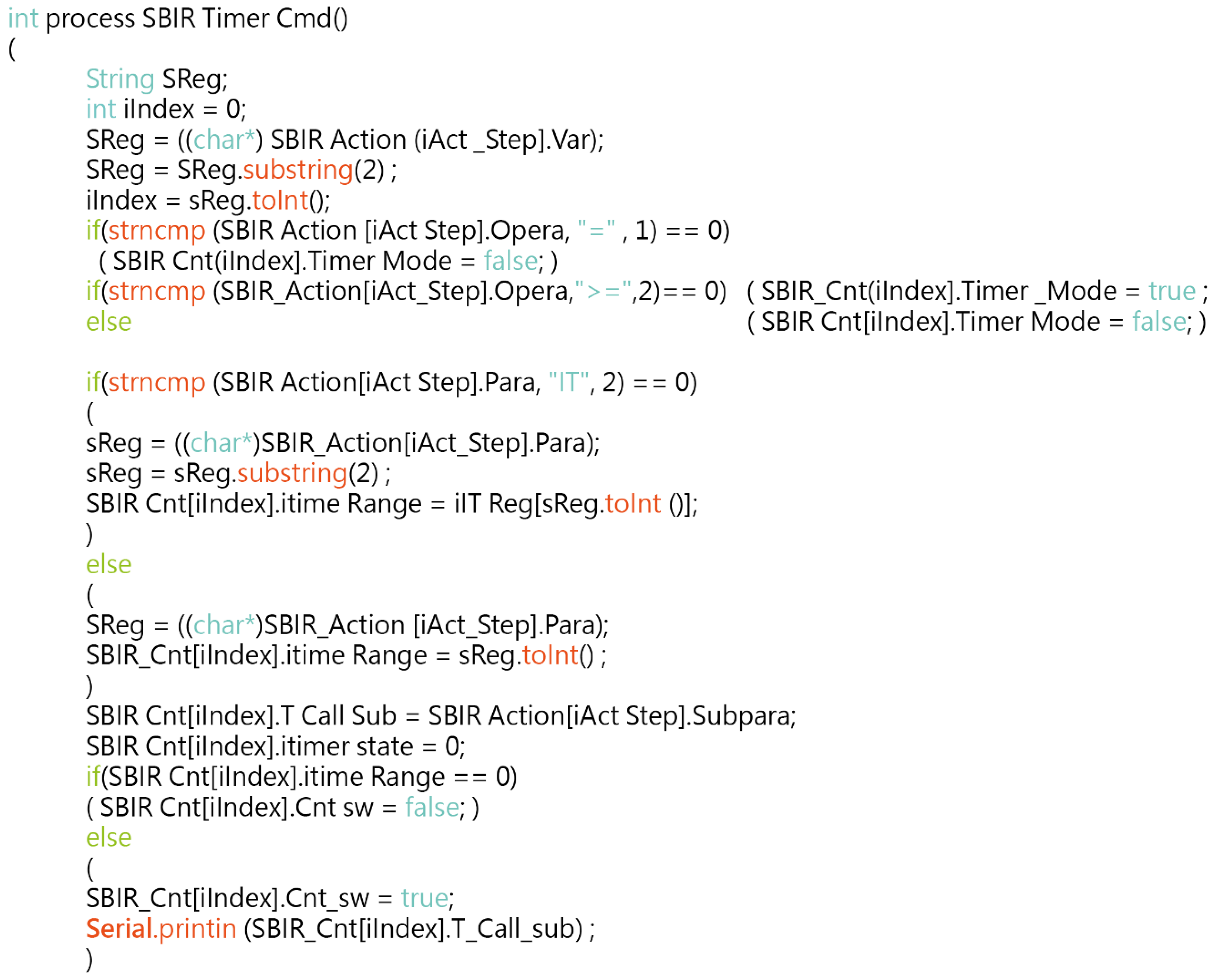 Sensors 22 05138 g008 550
