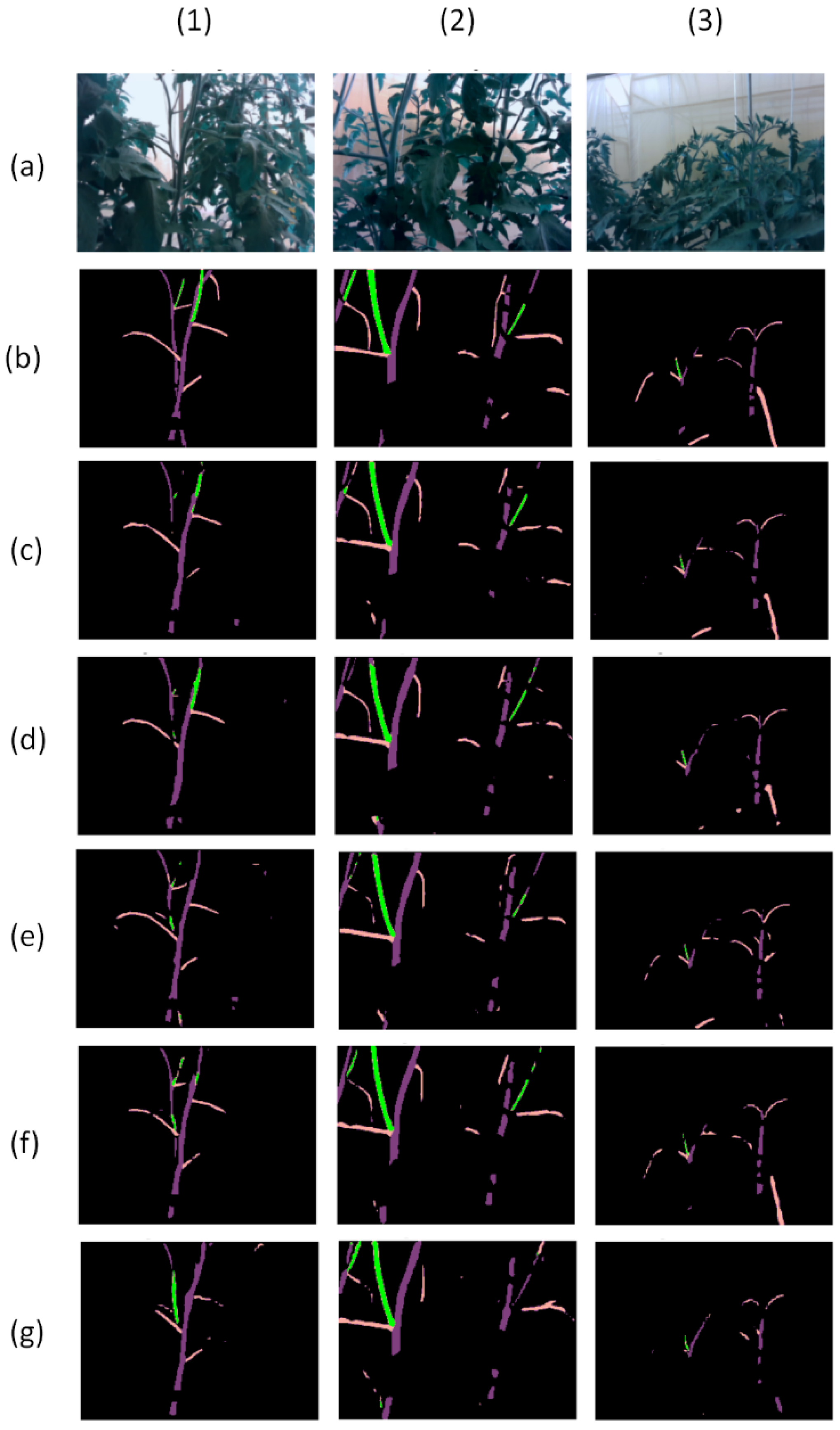 Sensors 22 05140 g011 550