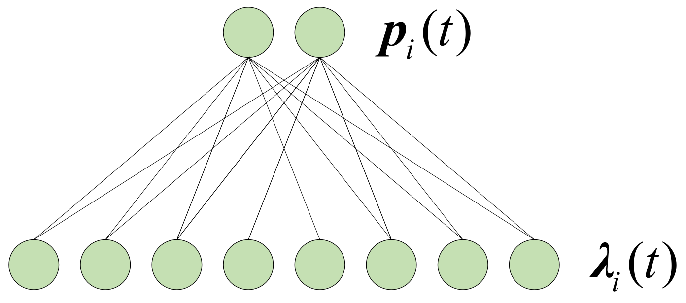 Sensors 22 05143 g005