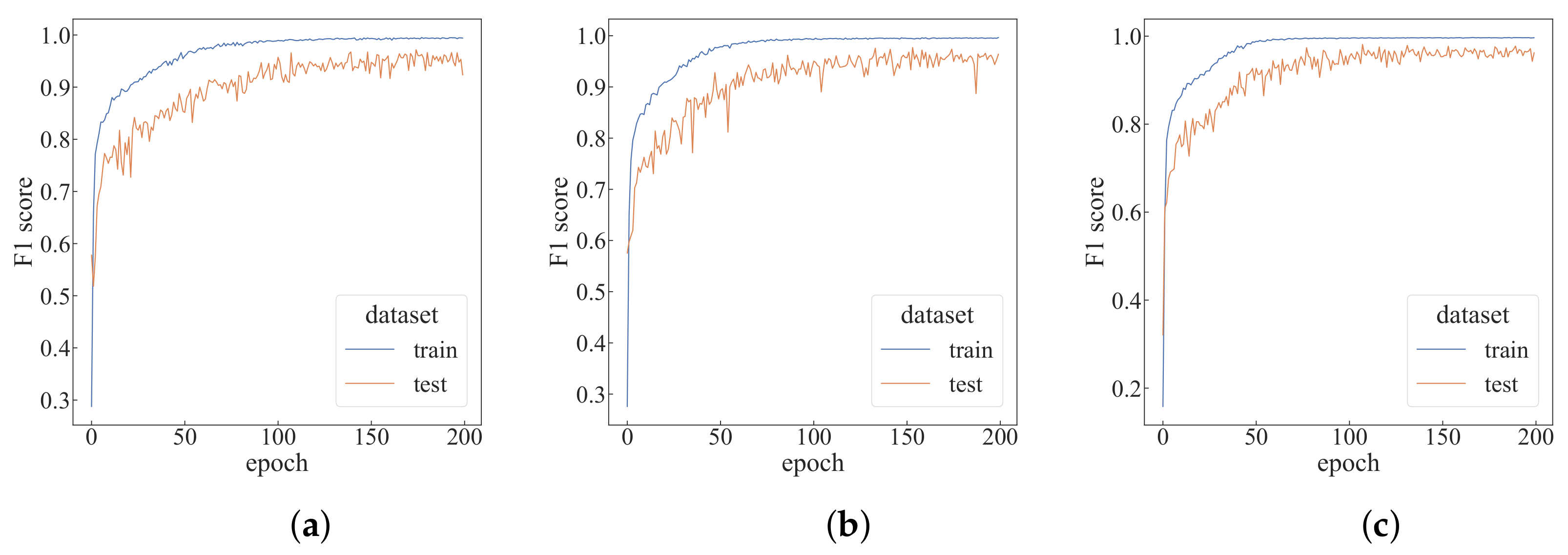 Sensors 22 05143 g012