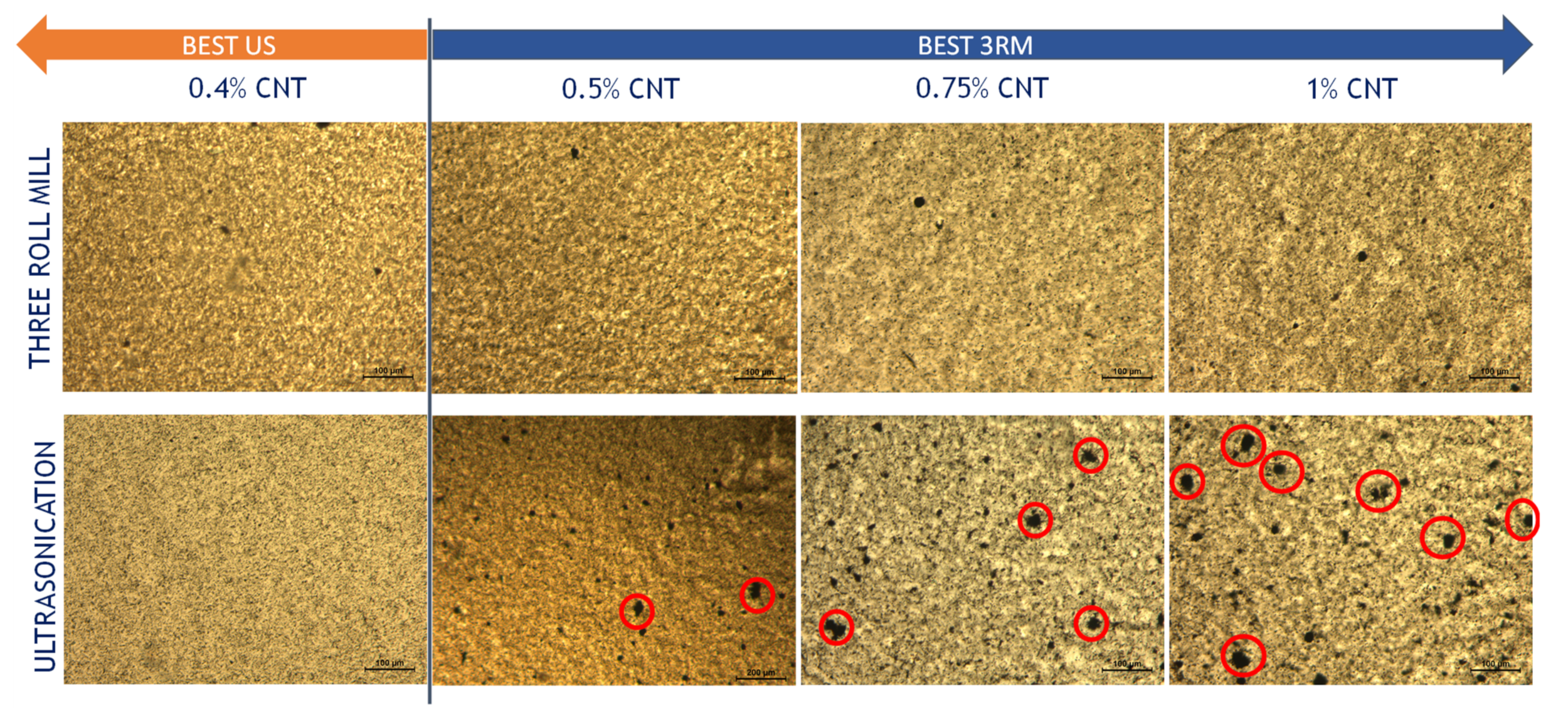 Sensors 22 05147 g003 550