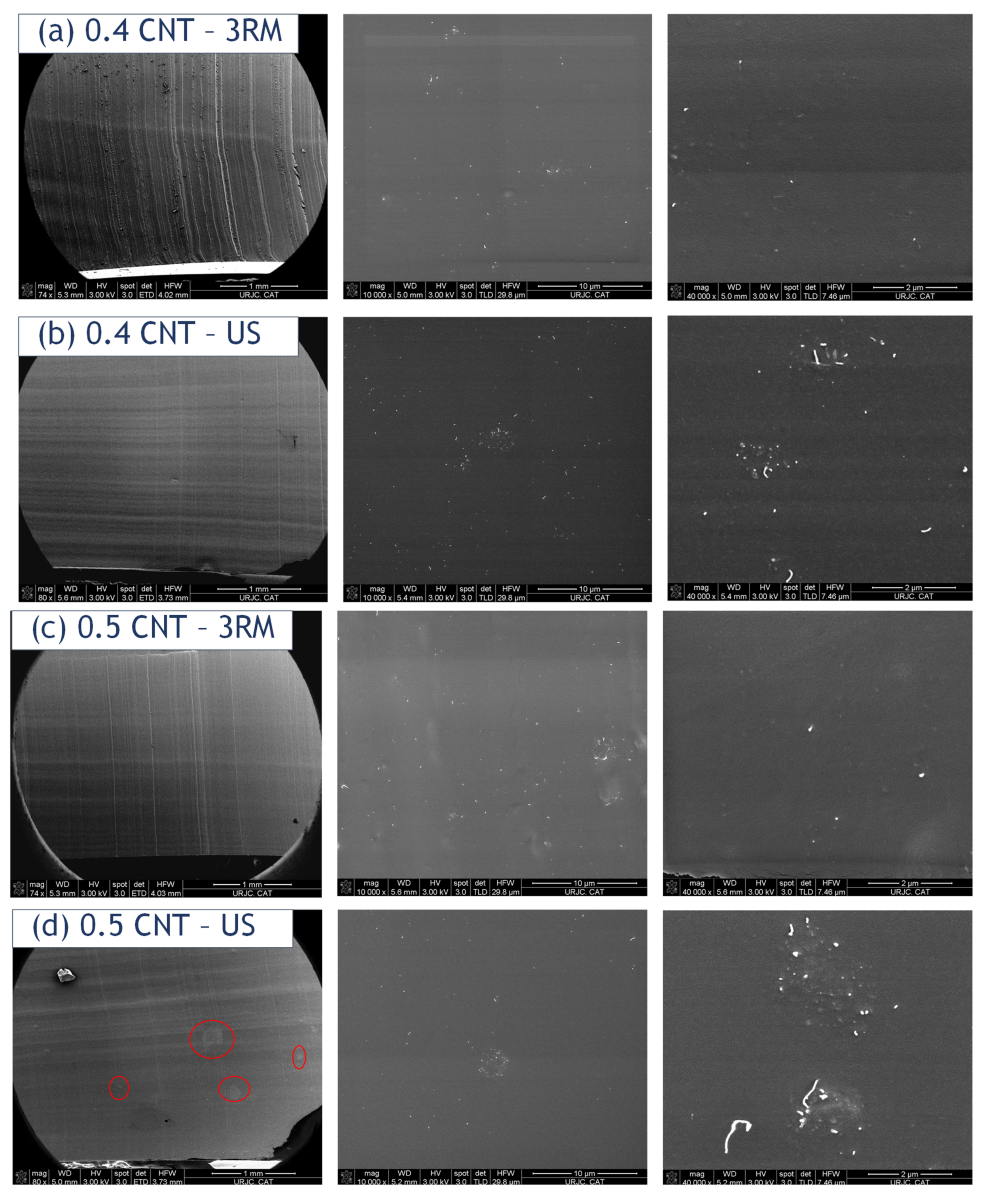 Sensors 22 05147 g004a 550