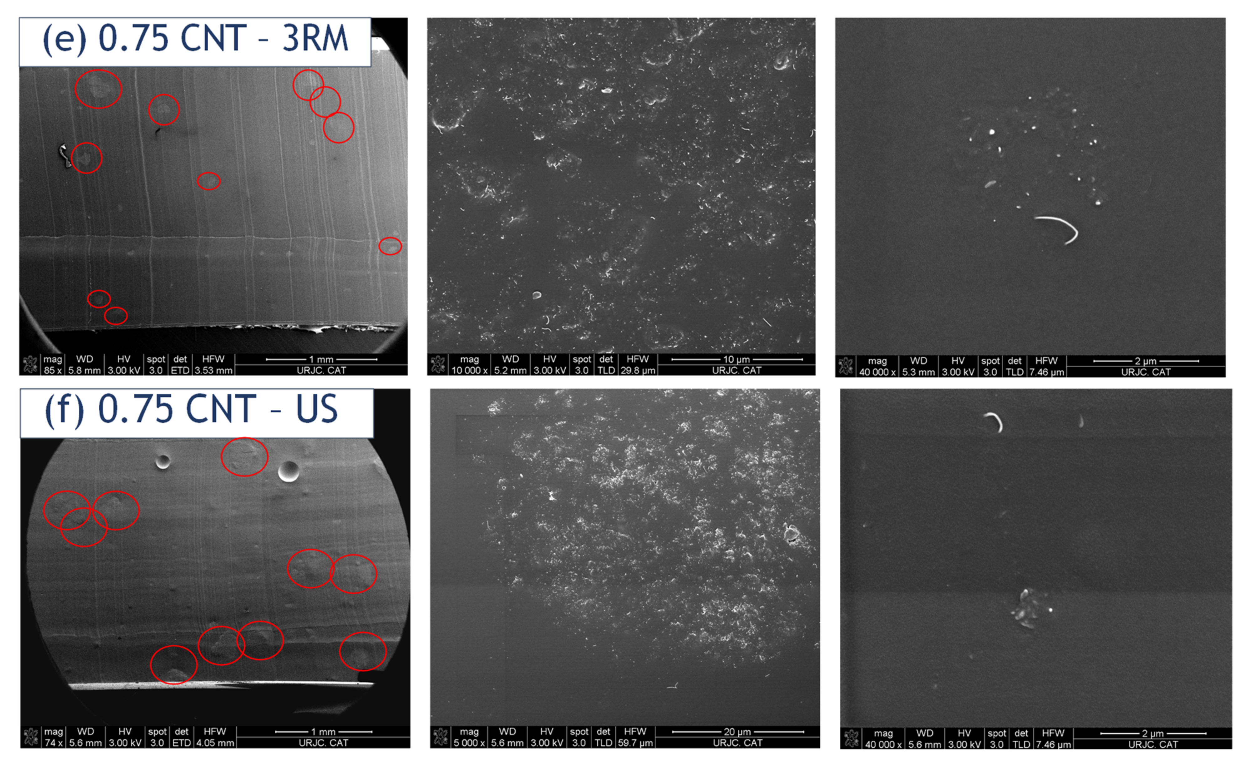 Sensors 22 05147 g004b 550