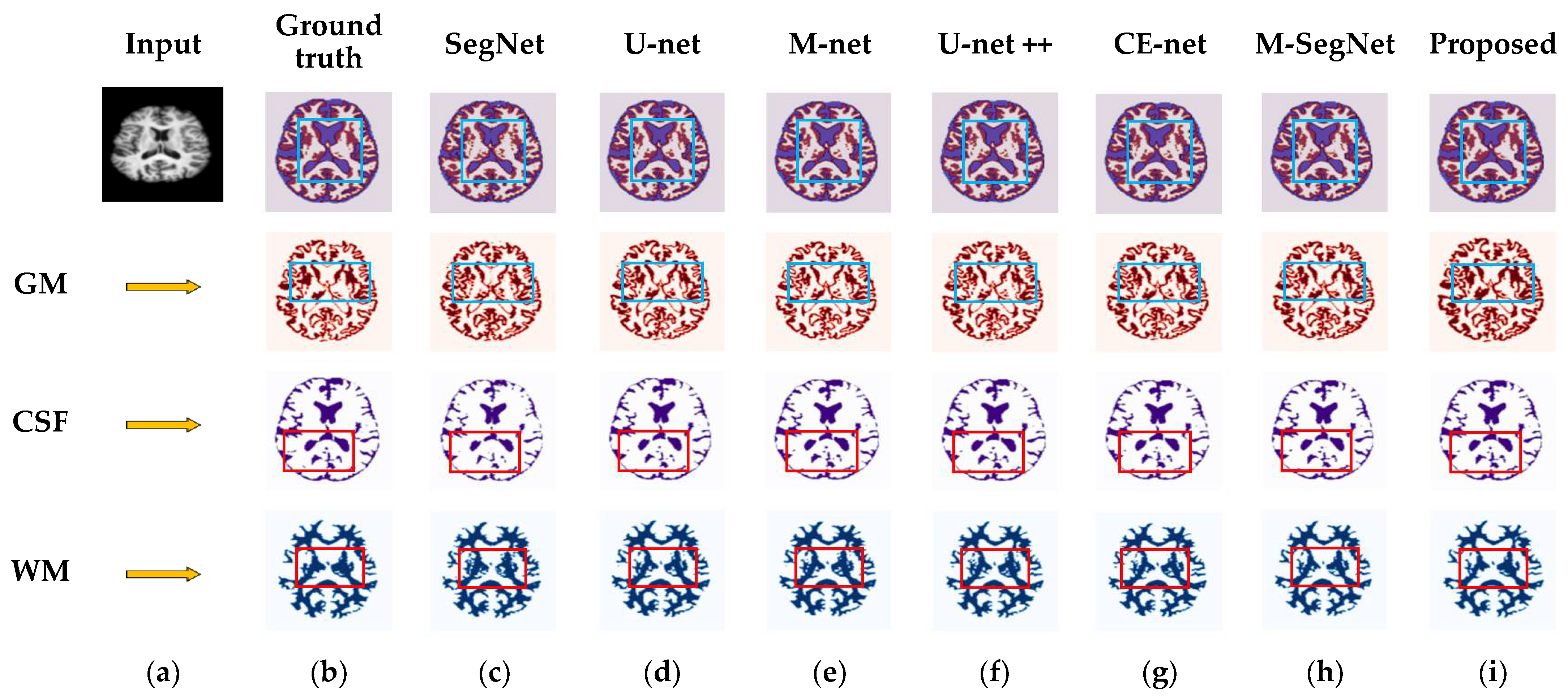 Sensors 22 05148 g006