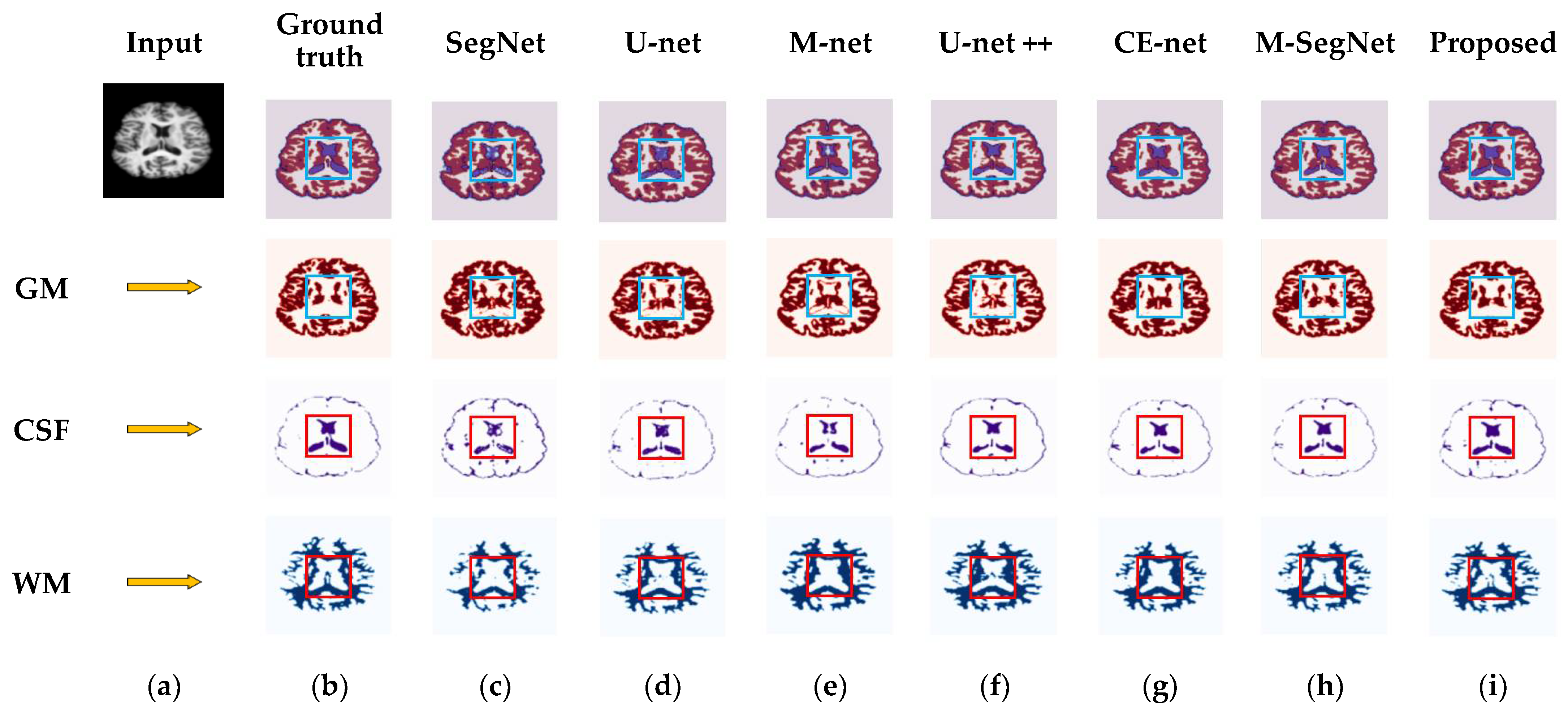 Sensors 22 05148 g007