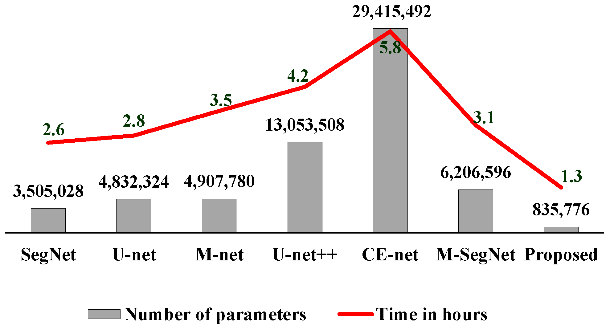 Sensors 22 05148 g008