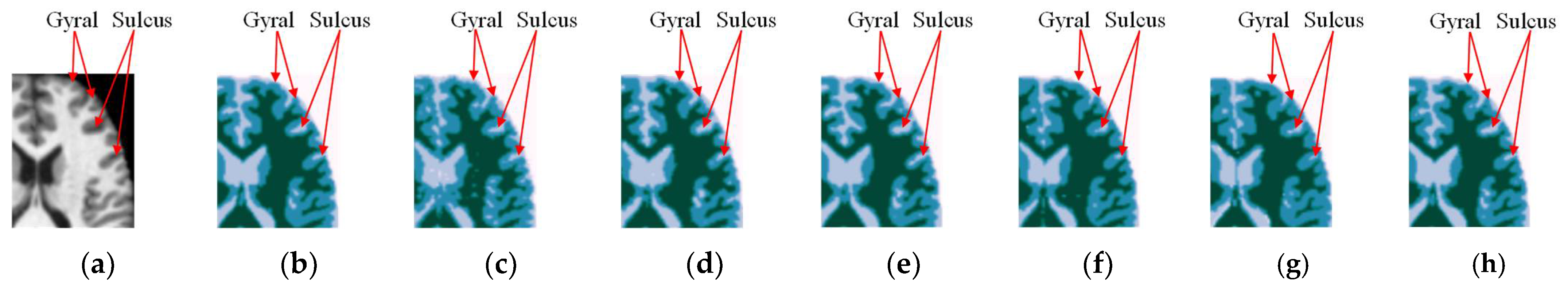 Sensors 22 05148 g009