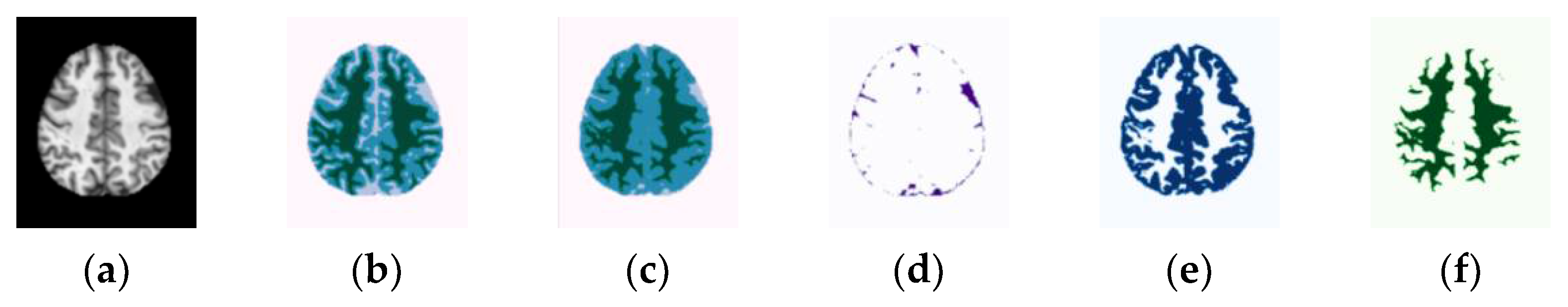 Sensors 22 05148 g010