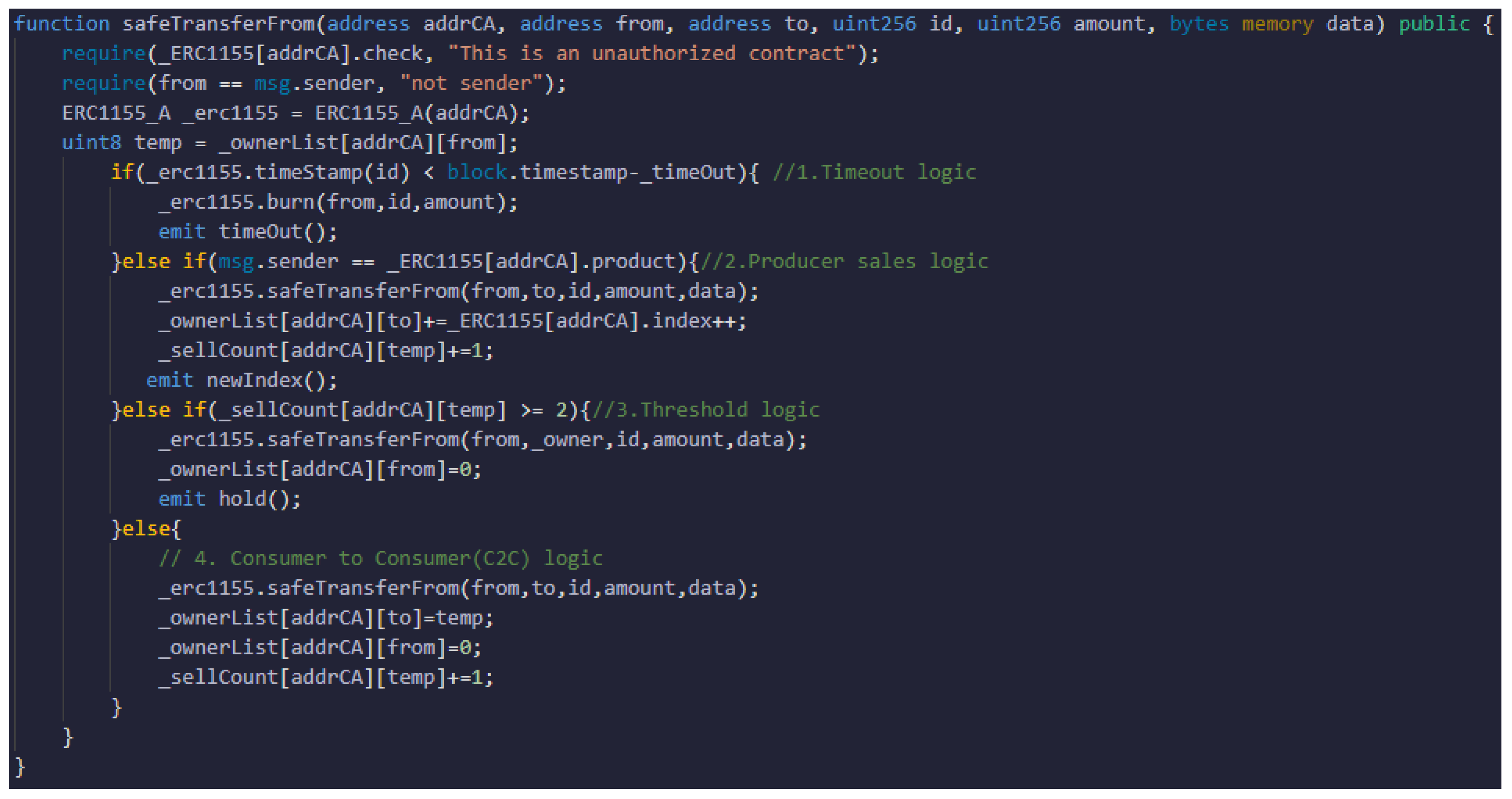Sensors 22 05153 g014 550
