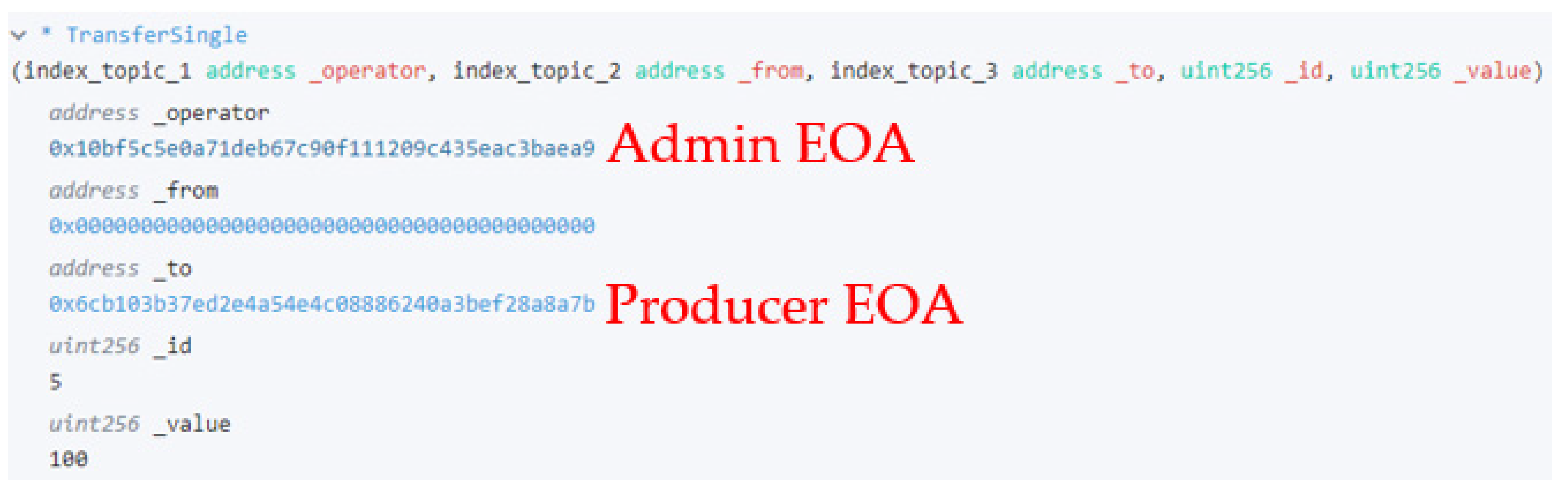 Sensors 22 05153 g015 550