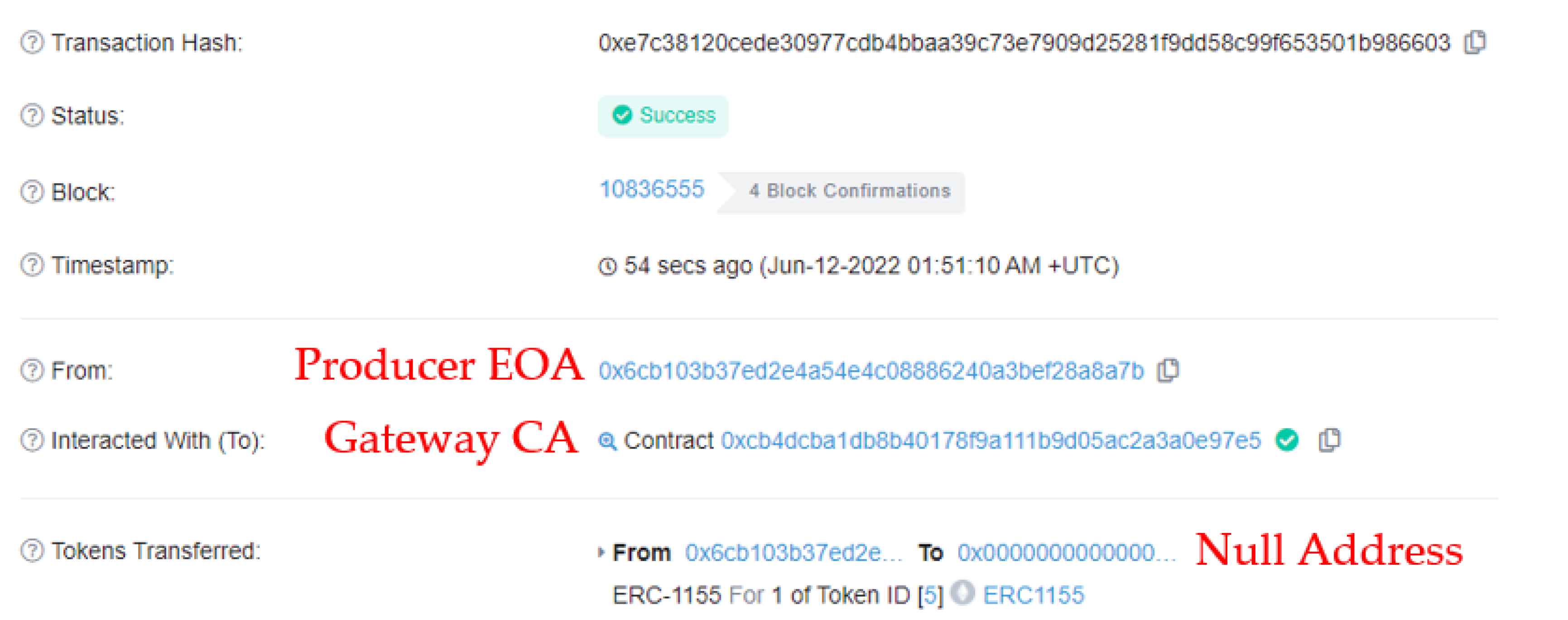 Sensors 22 05153 g016 550