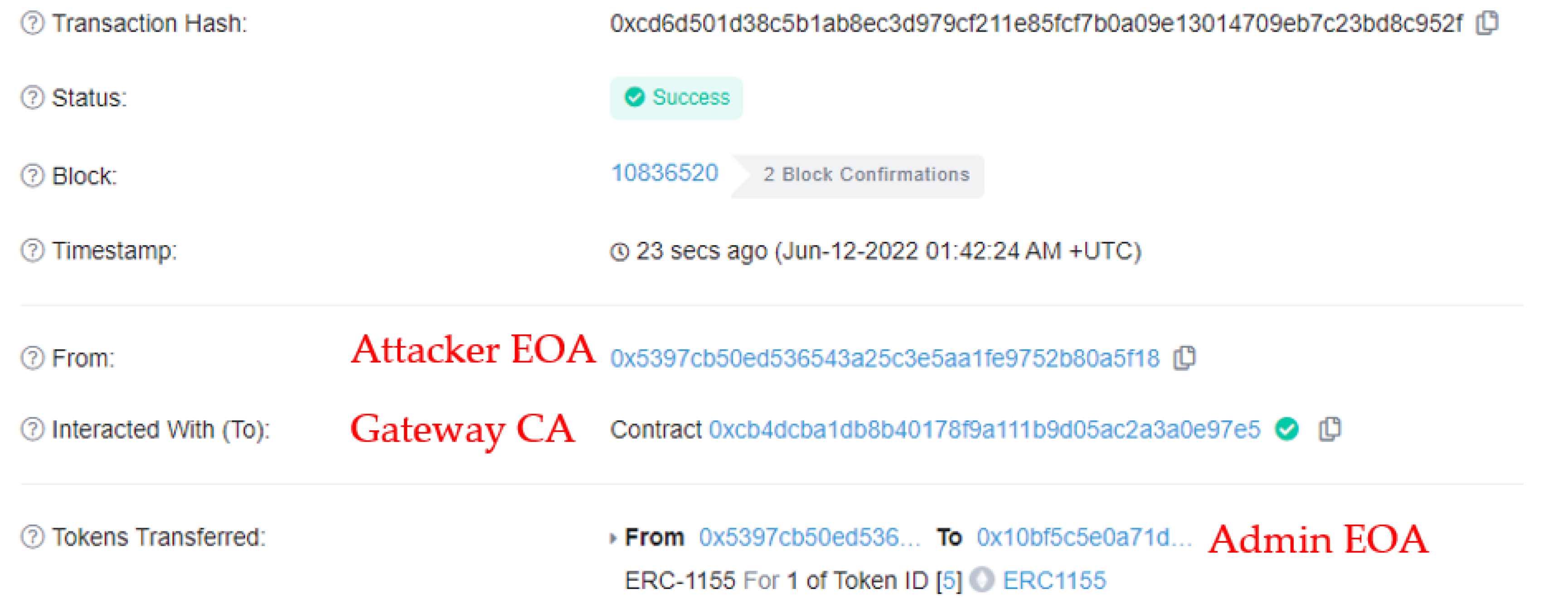 Sensors 22 05153 g017 550